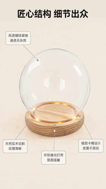 [第3屏] 产品结构解析屏，用引线标注实木发光底座玻璃罩的核心结构特点。
[氛围/风格] 专业解析版式，清晰直观，突出材质与结构细节，科技感+自然质感结合。
[元素布局] 产品主体居中放置，占据画面6预览效果