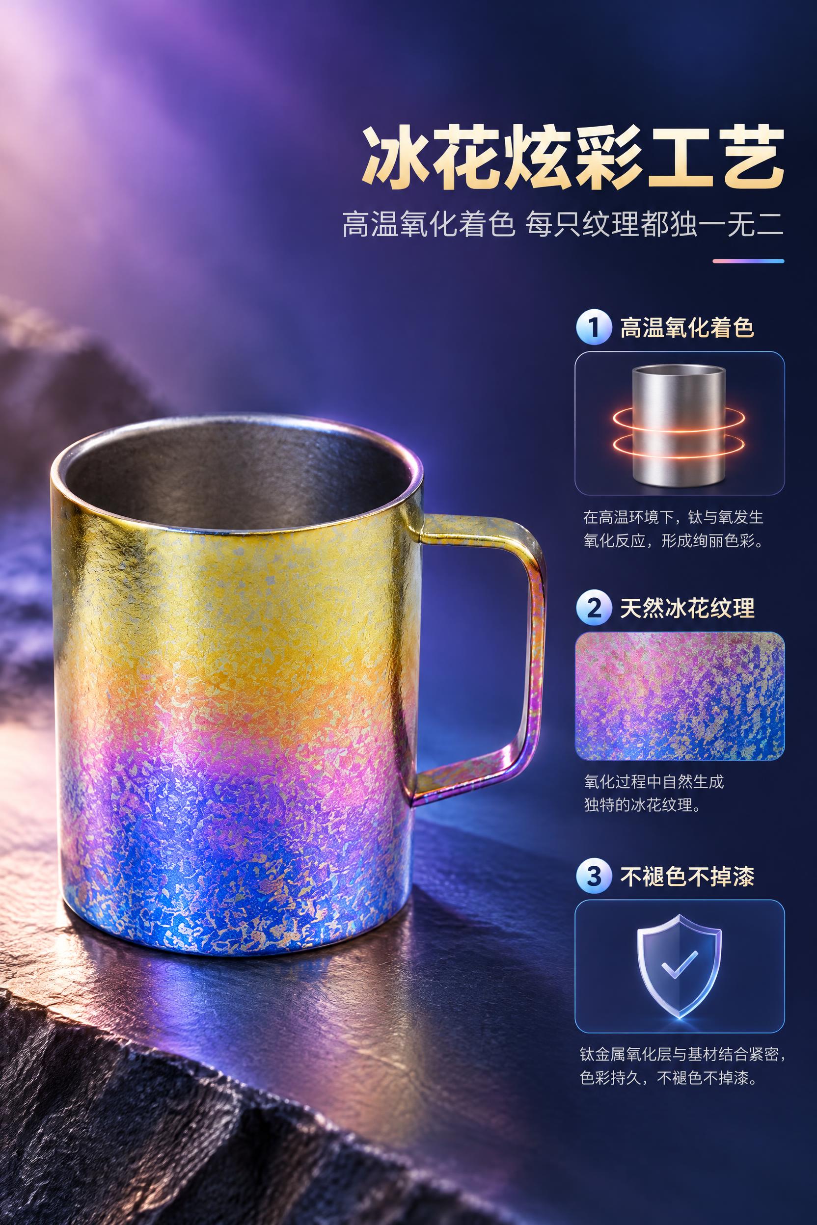 [商品] 使用【图6】黄紫蓝渐变冰花款为主展示，参考【图1】【… - 图片创意预览