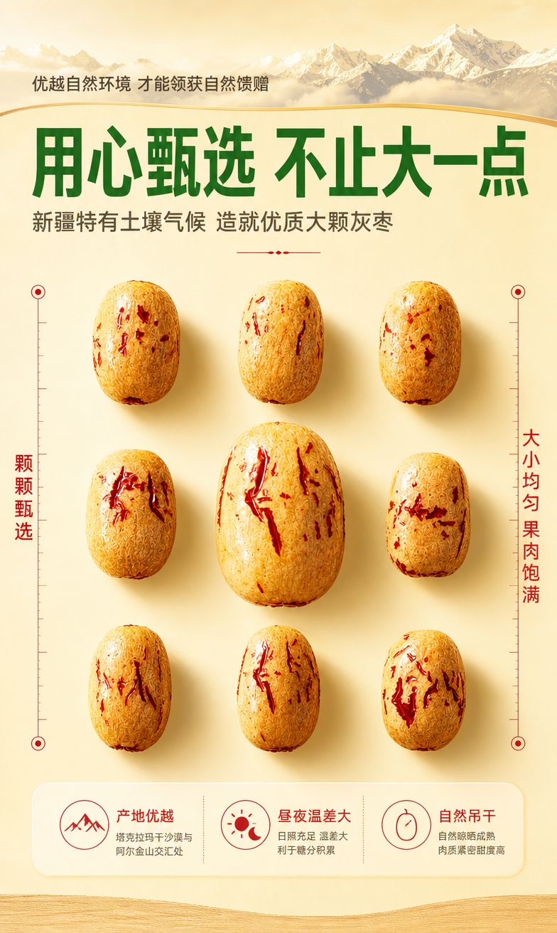 [商品] 使用【图4】九颗去皮去核枣大小对比矩阵图；保留每颗枣… - 图片创意预览