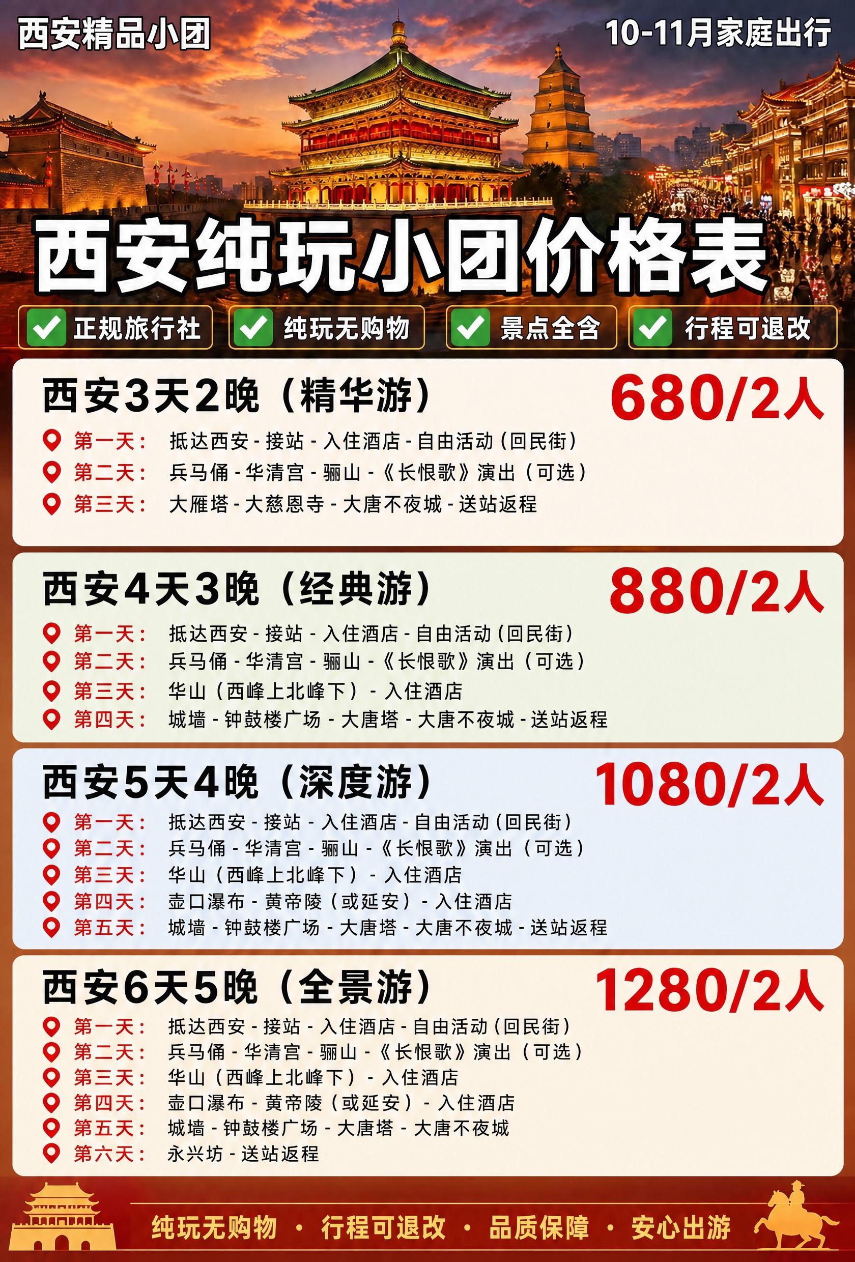 去掉画面中所有的"二维码占位"红色方块，将每个套餐卡片右侧的二… - 图片创意预览