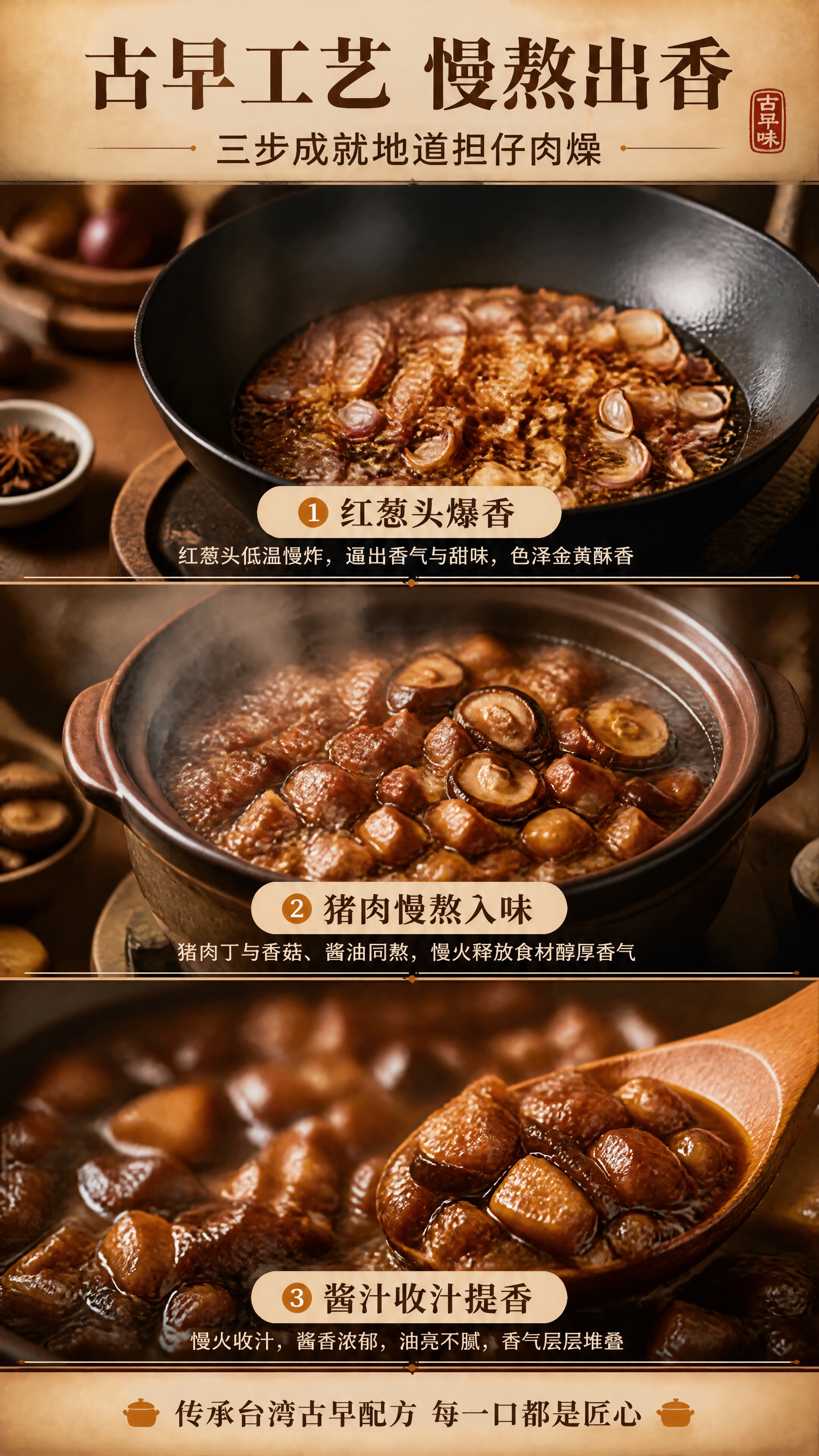 [商品] 使用【图1】中的猪肉丁、香菇、红葱头、酱油、香料等原… - 图片创意预览