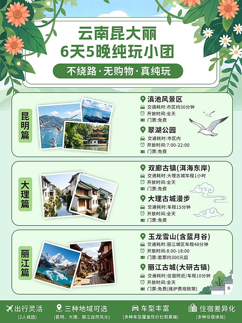 夏季云南出游旅游跟团攻略分享小红书配图封面