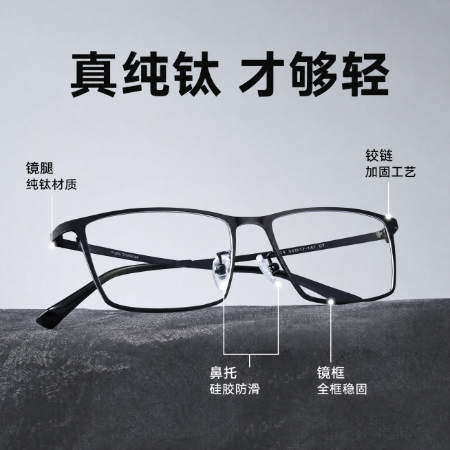 [主图-2] 全框纯钛眼镜核心亮点结构标注图。
[氛围风格] 简约商务科技风，信息清晰直观。
[画质] 商业摄影质感、光线柔和通透、产品清晰真实、画面干净高级。
[元素] 黑色全框纯钛眼镜居中放置，保预览效果