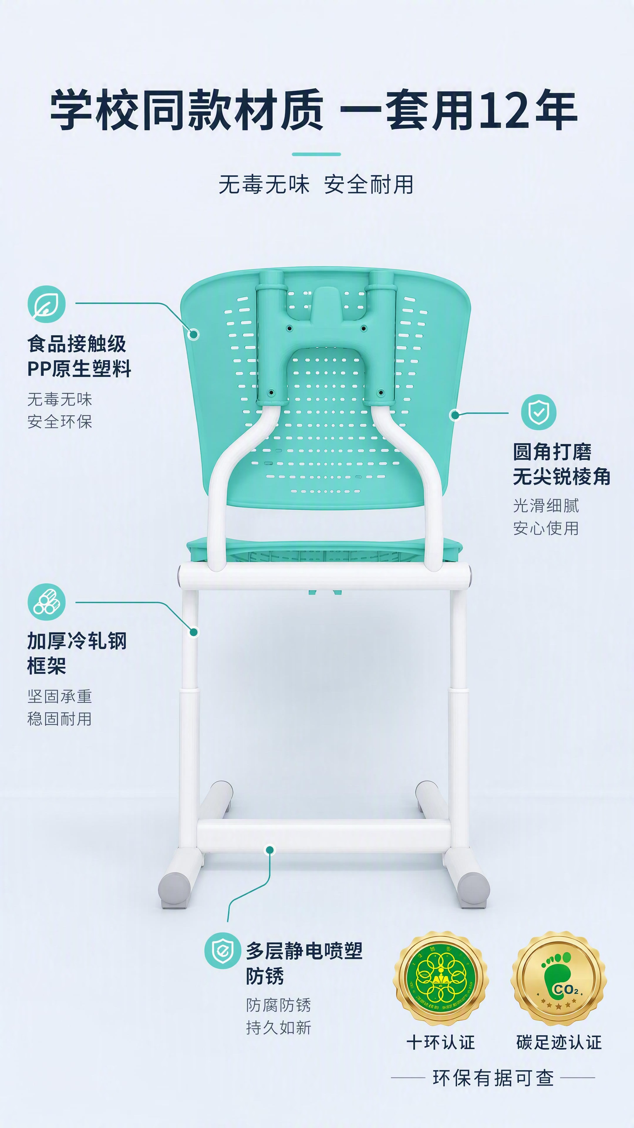 [第4张] 材质耐用卖点页-材质拆解图+认证标识。本张使用【图… - 图片创意预览