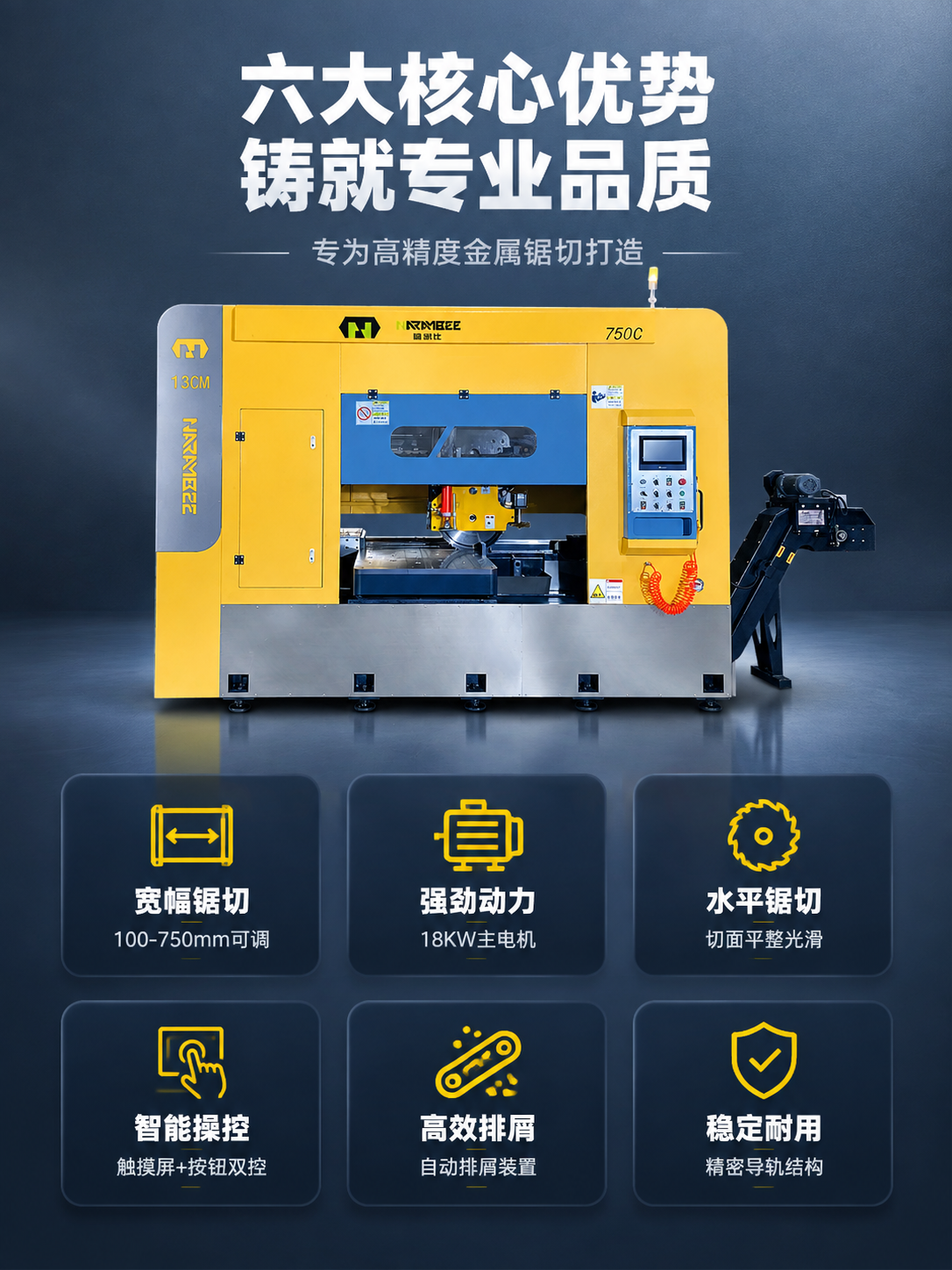 [商品] 使用【图1】哈锐比750C水平锯切机；保留机身黄色主… - 图片创意预览