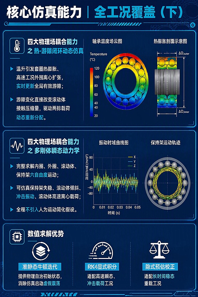 保持图片内容完全不变，将图片调整为A4竖版尺寸，不留白边，适当裁剪以填满整个画面，保持原图的所有文字、图形、颜色和布局不变