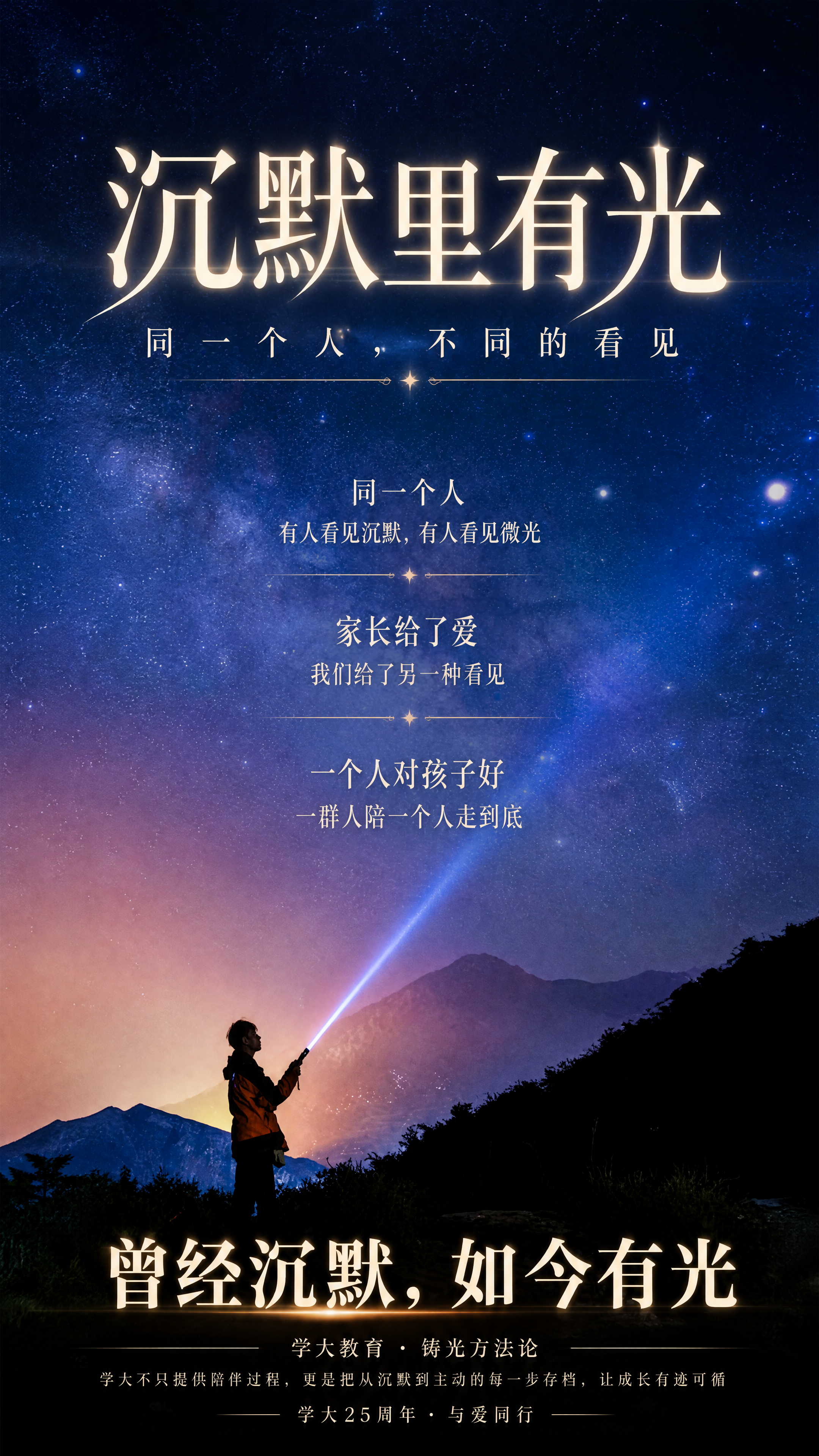 基于原图星空徒步者背景，将文案按照要求排版：主标题"沉默里有光… - 图片创意预览