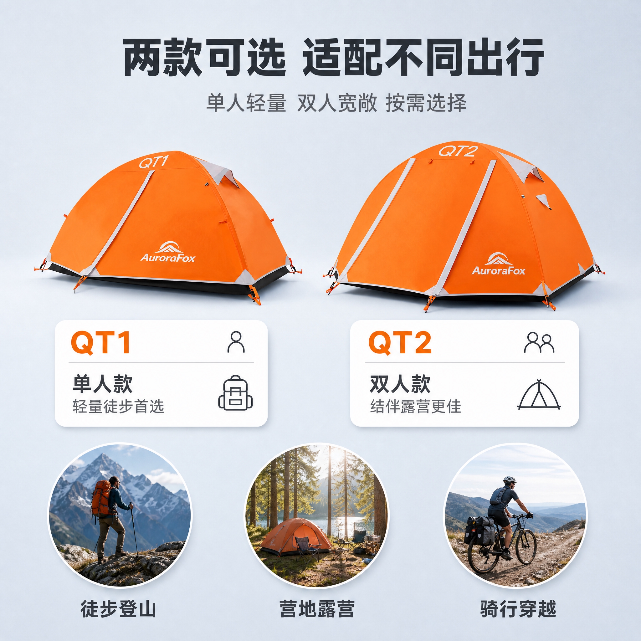 [主图-5] 规格型号与场景适用 QT1 QT2 双型号展示… - 图片创意预览