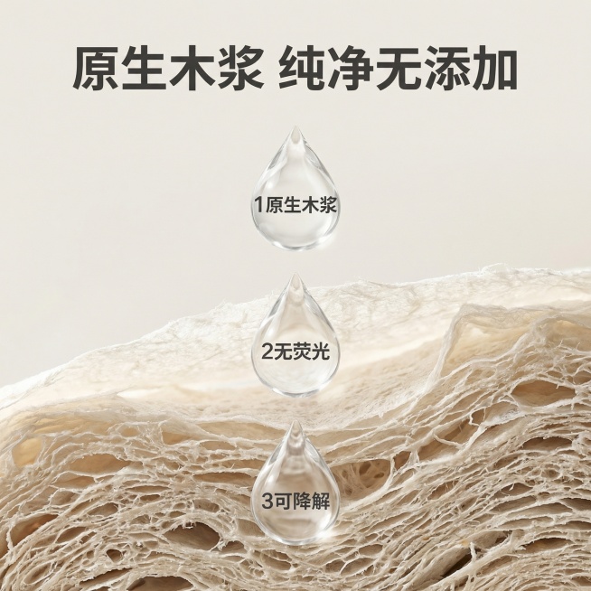 [垫图] https://gdesign-dam-hz.dancf.com/35974007200131208/8ff8e162af5a42d08e21ff4c79c4f6be.png
[主图主题]预览效果