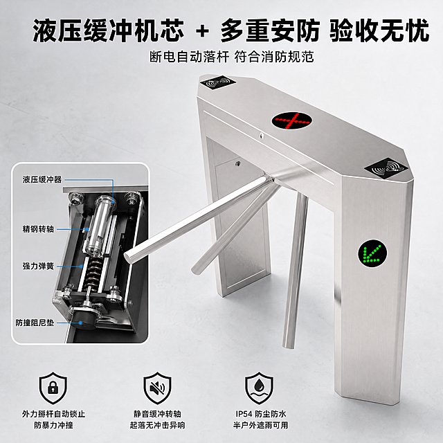 [主图-4] 三辊闸安全机芯性能展示图。
[氛围风格] 硬核技术感，突出内部机芯安全性；
[画质] 商业摄影质感、光线明快通透、产品清晰真实、画面干净高级。
[元素] 三辊闸整机居中展示，保持产品外观与输入产品图完全一致，物理结构、材质、颜色无变化。主画面占70%，左下角增加一个画中画框，放大展示液压缓冲机芯内部结构，标注名称。背景浅灰色工业风，整体满版无边框。
[光影] 主光突出产品外形，画中画区域补光清晰展示机芯结构，金属零件轮廓清楚，光影层次分明。
[配色] 主色不锈钢银色，背景浅灰，机芯金属原色，文字深灰对比清晰。
[视角构图] 斜侧平视，主产品+局部细节画中画双层构图，信息层次清晰。
[文字版式] 顶部主标题“液压缓冲机芯 + 多重安防 验收无忧”大号黑色粗体，副标题“断电自动落杆 符合消防规范”缩小黑色字体。底部横向排列三个安全卖点，每个卖点配盾牌图标：🛡️ 外力掰杆自动锁止 防暴力冲撞 🛡️ 静音缓冲转轴 起落无冲击异响 🛡️ IP54 防尘防水 半户外遮雨可用。图标文字清晰，均匀分布不遮挡主体。
[比例分辨率] 1:1 比例，4k 分辨率，文字清晰锐利，画面超高清。
[负向提示词] 变形，水印，文字错乱，产品图模糊，背景杂乱。
