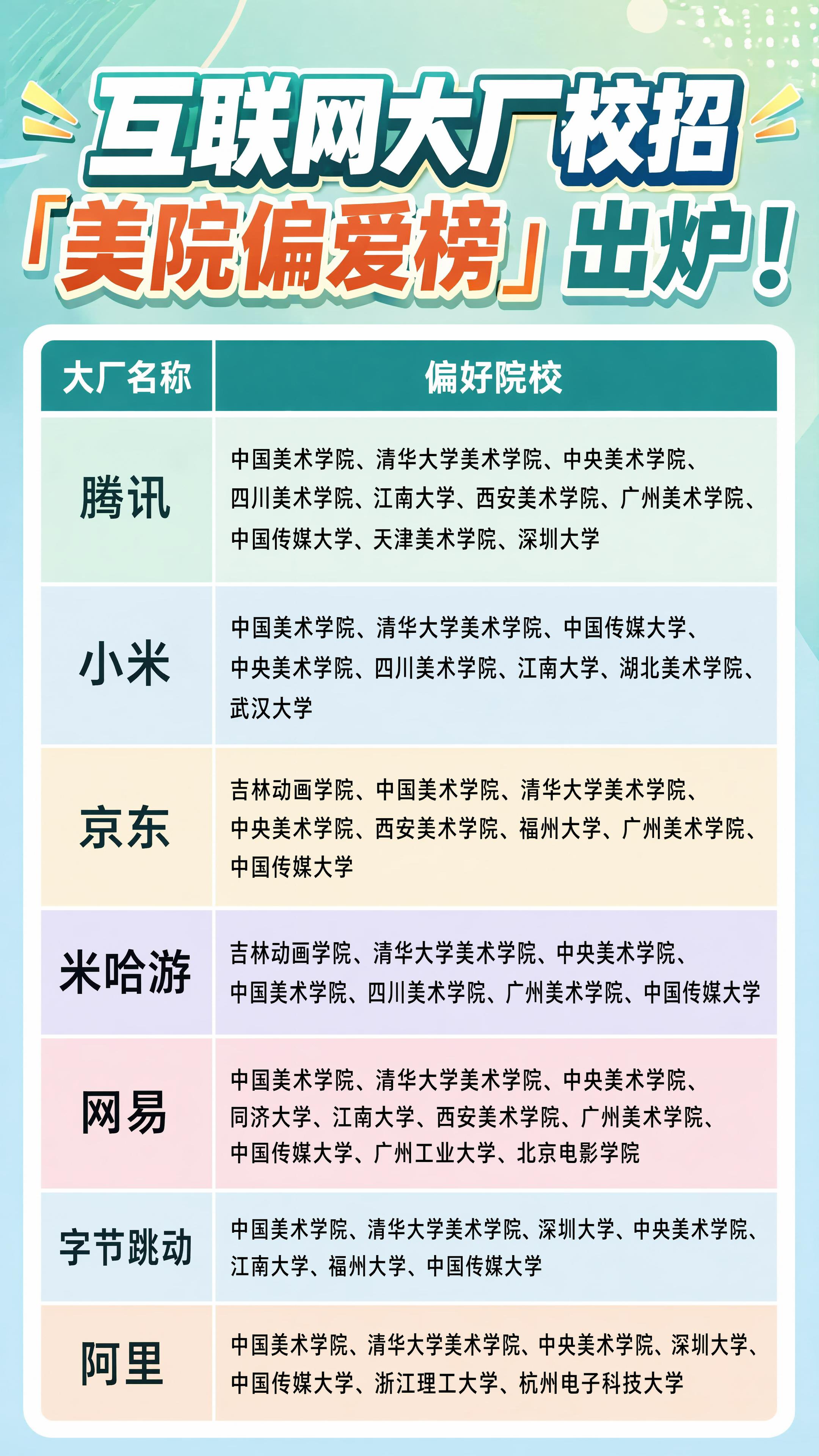 更换整体颜色搭配，更换主标题字体样式，保留所有表格文字内容和9… - 图片创意预览