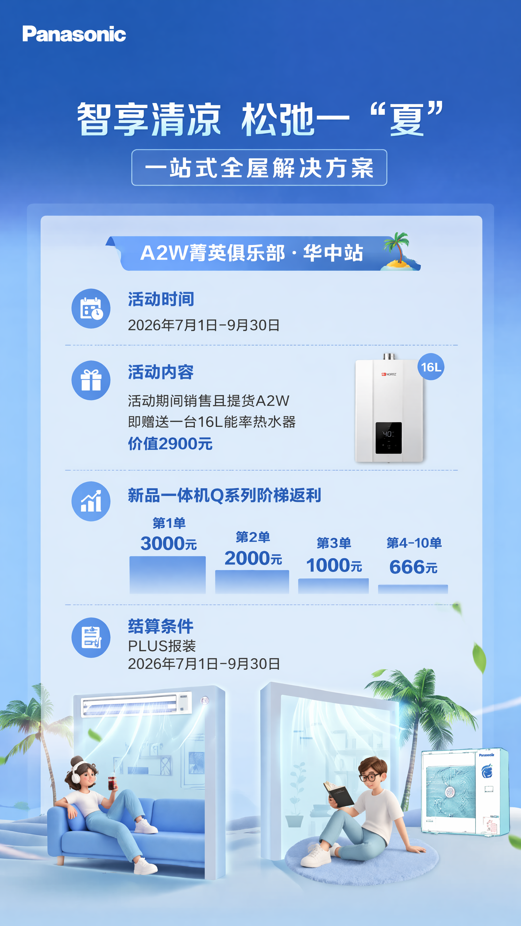 基于参考海报，添加活动内容，生成完整的松下夏季促销活动海报。保… - 图片创意预览