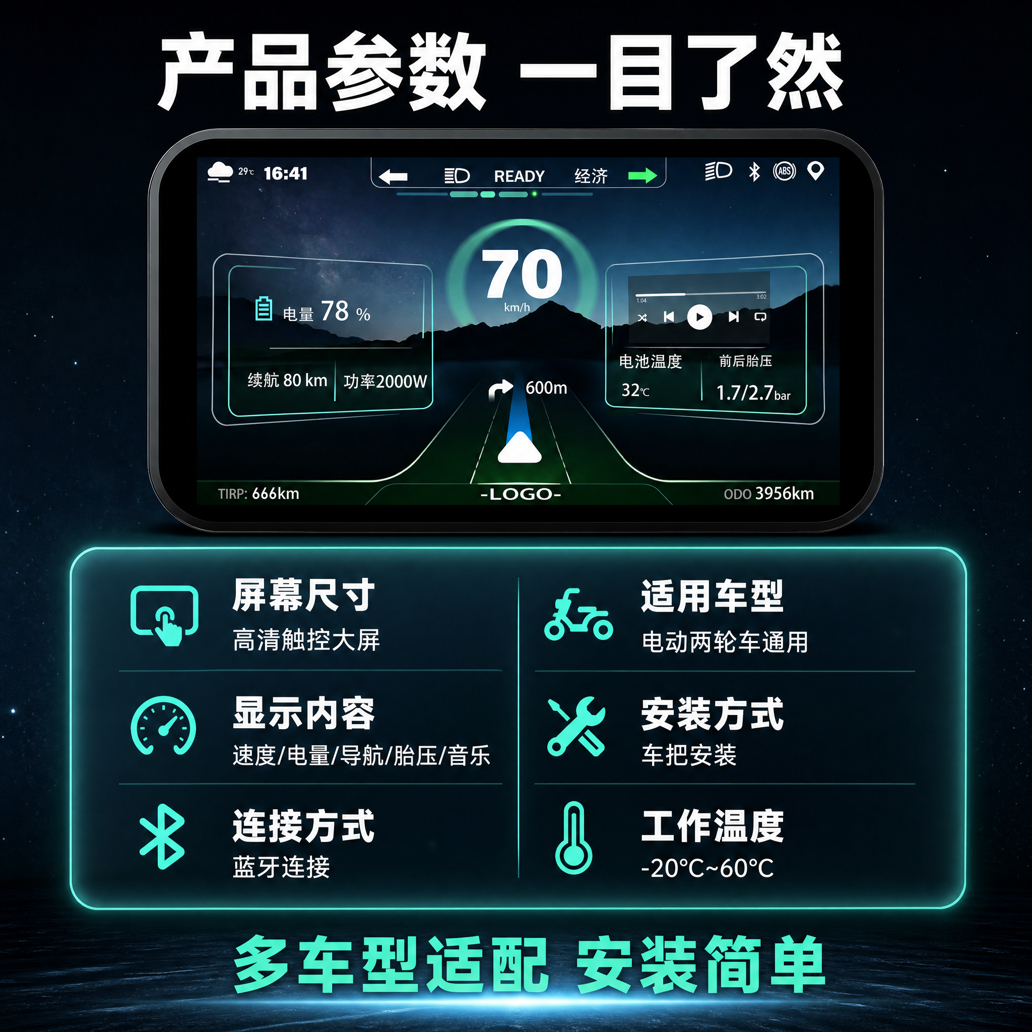 [主图-5] 规格参数与购买决策，展示产品核心参数与适配信息。… - 图片创意预览
