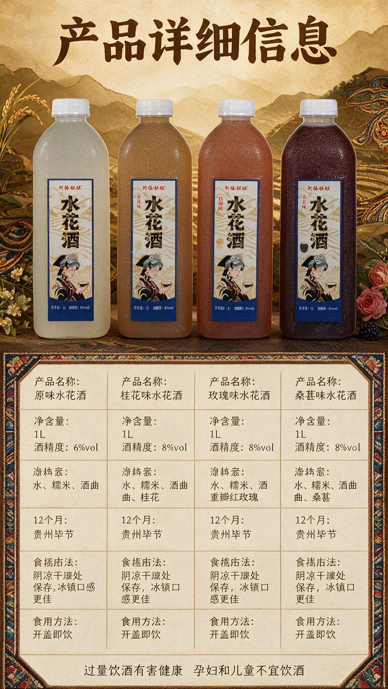 [商品] 使用产品图阿依妞妞水花酒四口味组合，从左到右依次为：… - 图片创意预览
