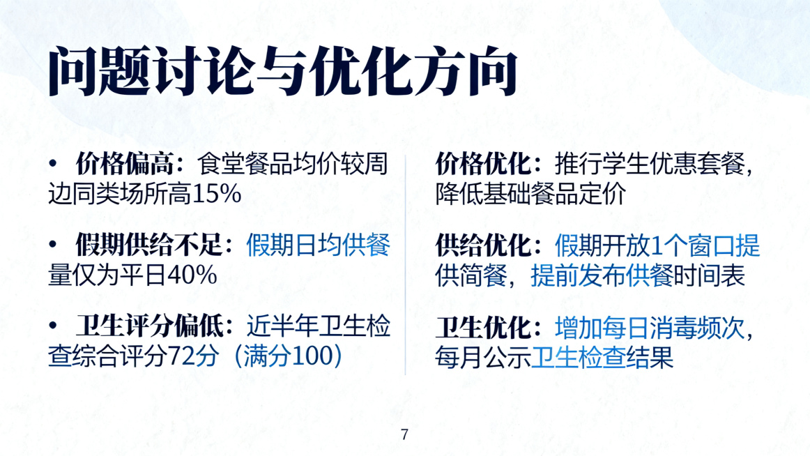 「图片1」「图片1」「图片1」“根据以下 3 张图生成 8 页中文演示稿，风格学术蓝，标题页带校徽占位符，结论页用 3 个带项目符号的行，每行不超过 15 字。”预览效果