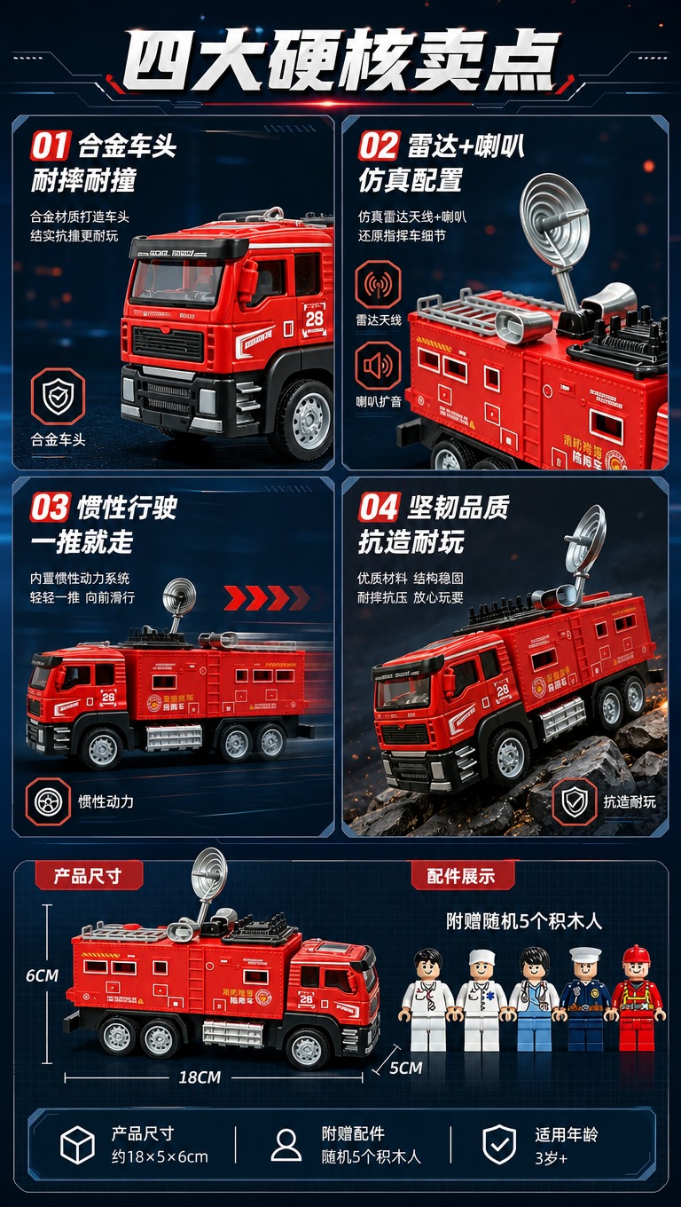 [商品] 使用【图2】红色消防指挥车为主展示，搭配5个积木人配… - 图片创意预览