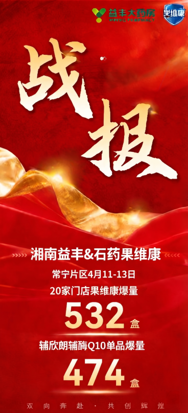 修改图中的文字：将长沙益丰改成湘南益丰，将3月28日-30日改成常宁片区4月11-13日，果维康爆量改成20家门店果维康爆量，1563盒改成532盒，569盒改成474盒，保持图片原有红金配色、整体风预览效果