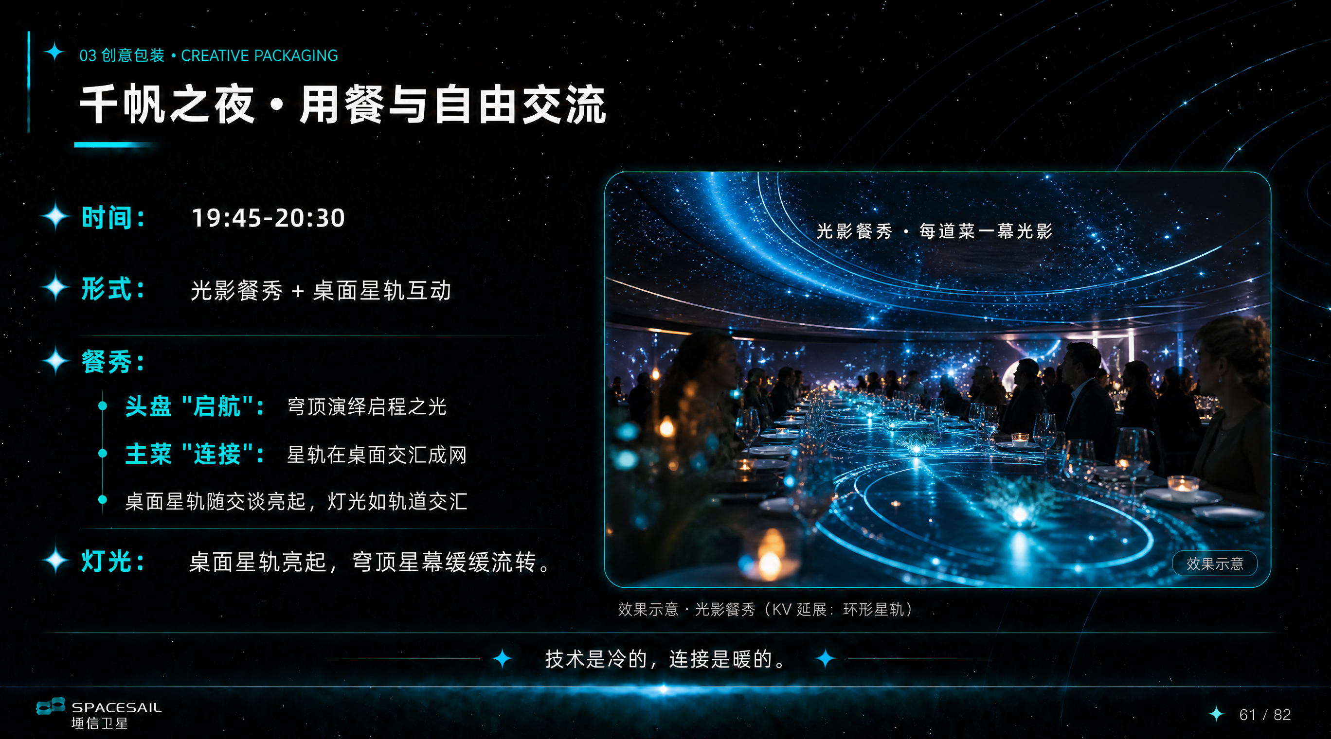 基于参考图（用餐与自由交流页），将右侧的环形星轨示意图替换为更… - 图片创意预览