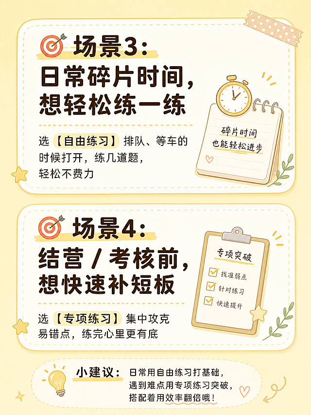 小红书竖版图文，内容为场景3和场景4：场景3标题"🎯 场景3：日常碎片时间，想轻松练一练"，内容文字"选【自由练习】排队、等车的时候打开，练几道题，轻松不费力"；场景4标题"🎯 场景4：结营 / 考核前，想快速补短板"，内容文字"选【专项练习】集中攻克易错点，练完心里更有底"；下方小字提示"💡 小建议：日常用自由练习打基础，遇到难点用专项练习突破，搭配着用效率翻倍哦！"。淡黄色温馨背景，字体大且清晰，排版简约干净，3:4比例