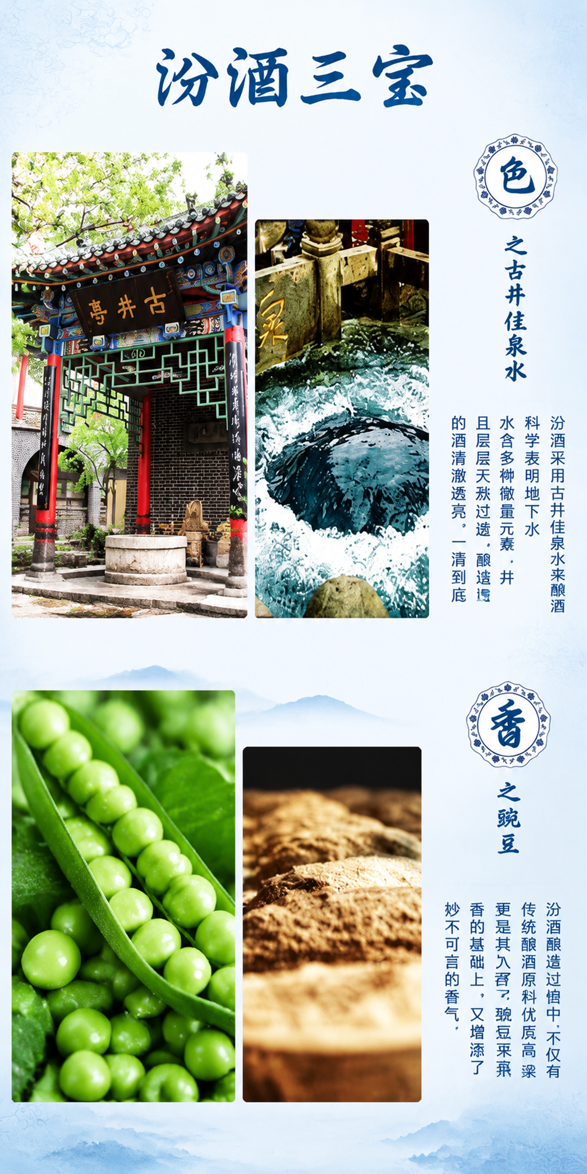 [第9张] 详情页汾酒三宝原料页-古井佳泉水+豌豆增香。本张使… - 图片创意预览