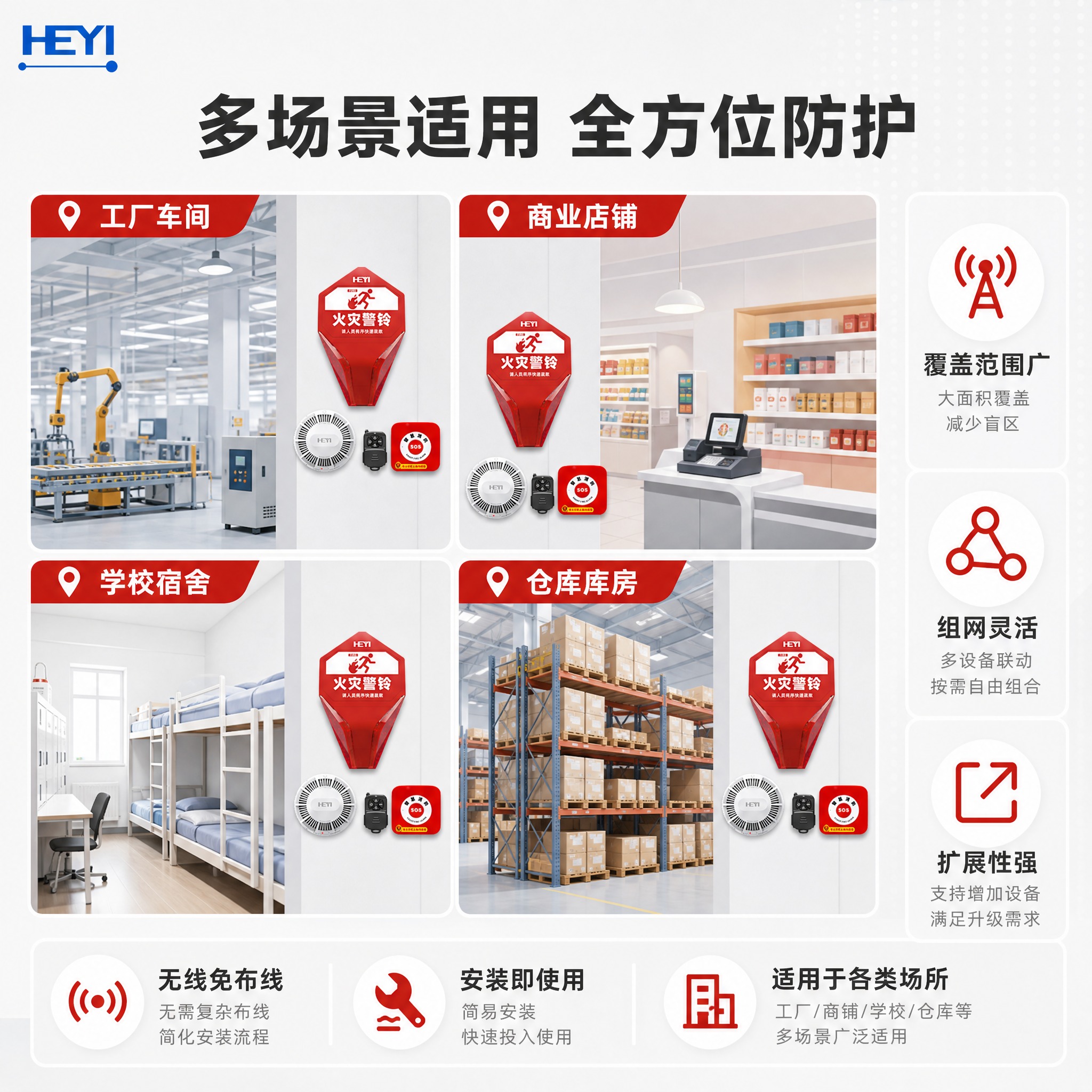 [主图-4] 适用场景展示，展示套装在不同场所的应用场景，解决… - 图片创意预览