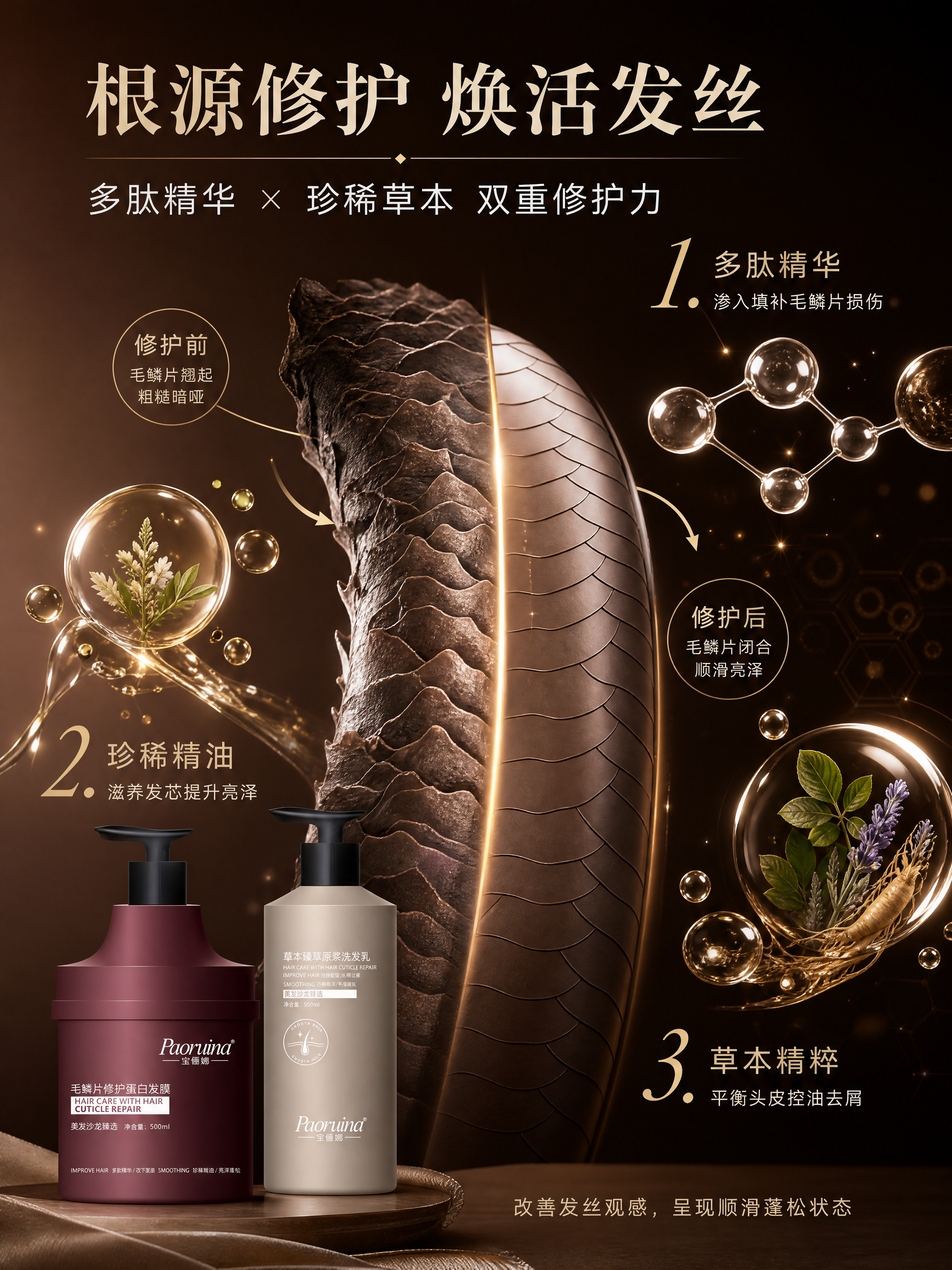 [商品] 成分机理专页，以成分为主视觉，可缩小产品置于底部或角… - 图片创意预览