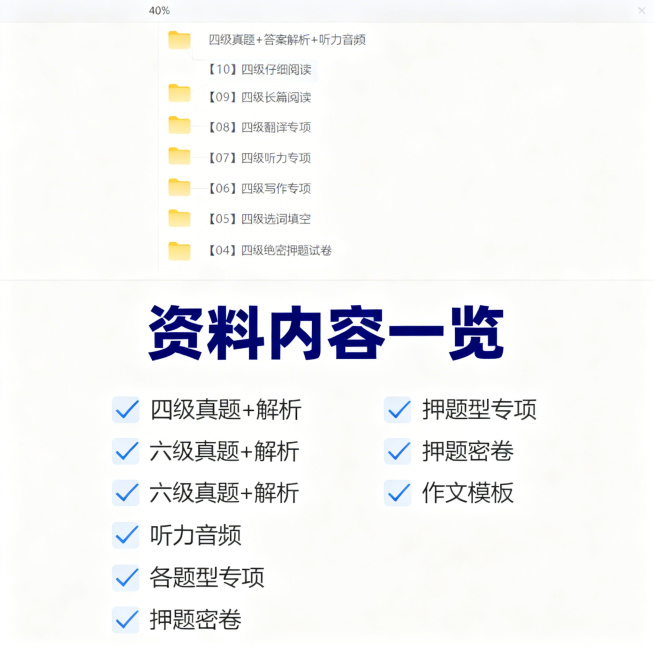 再生成5张预览效果