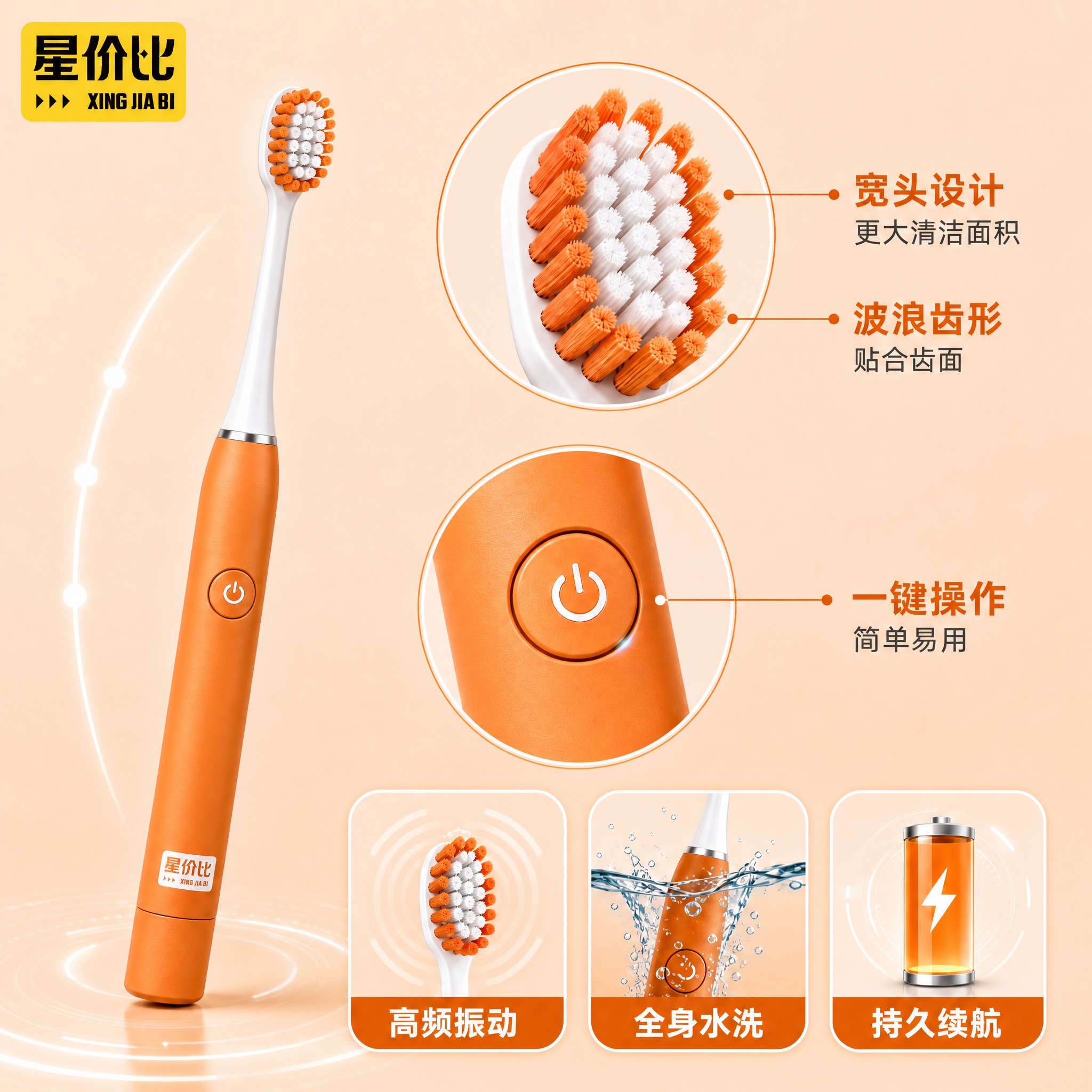 [主图-3 橙色款] 产品结构与刷头细节主图，展示橙色款宽头波… - 图片创意预览