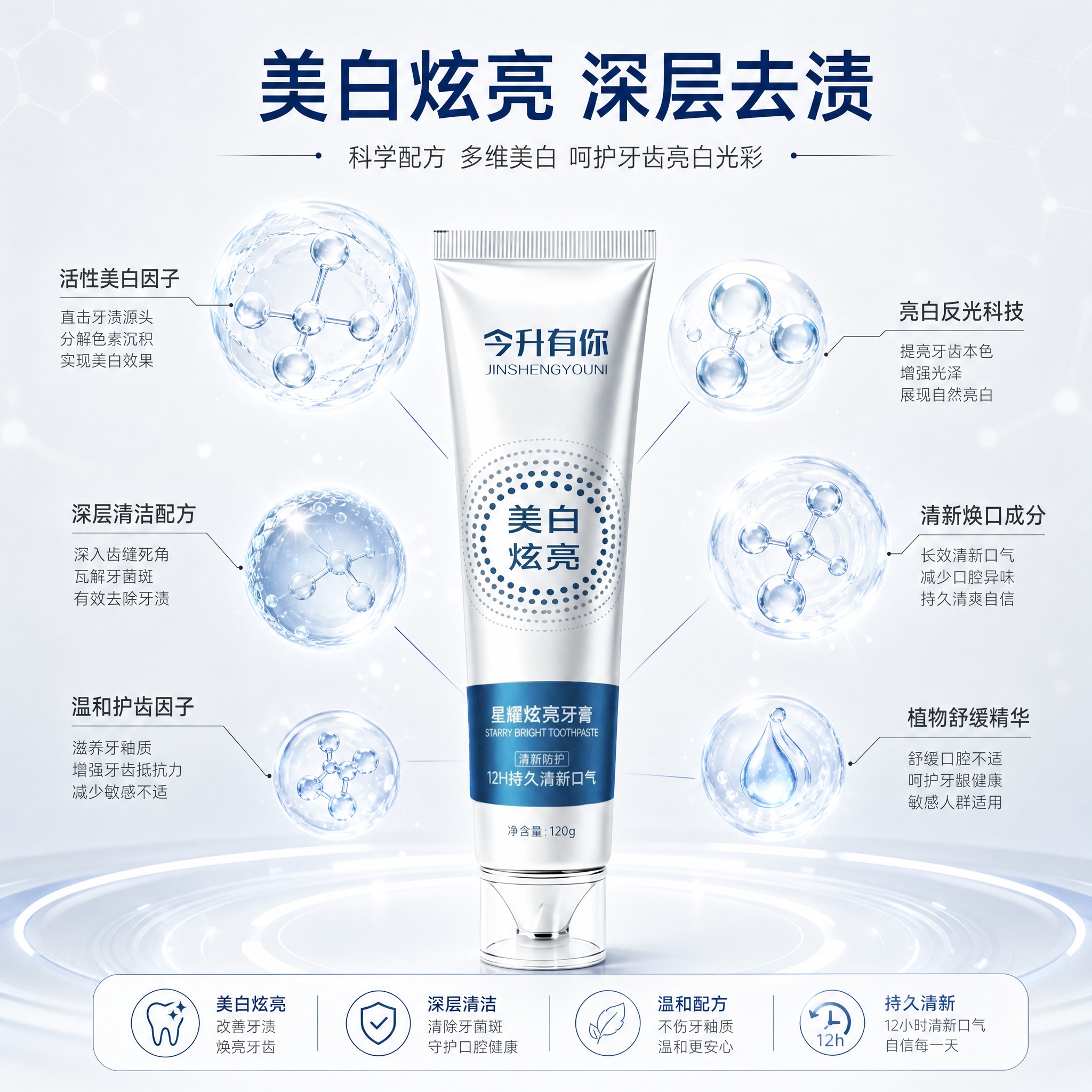 [主图-2] 核心功效 美白炫亮成分解析。 [统一基调] 淘宝… - 图片创意预览