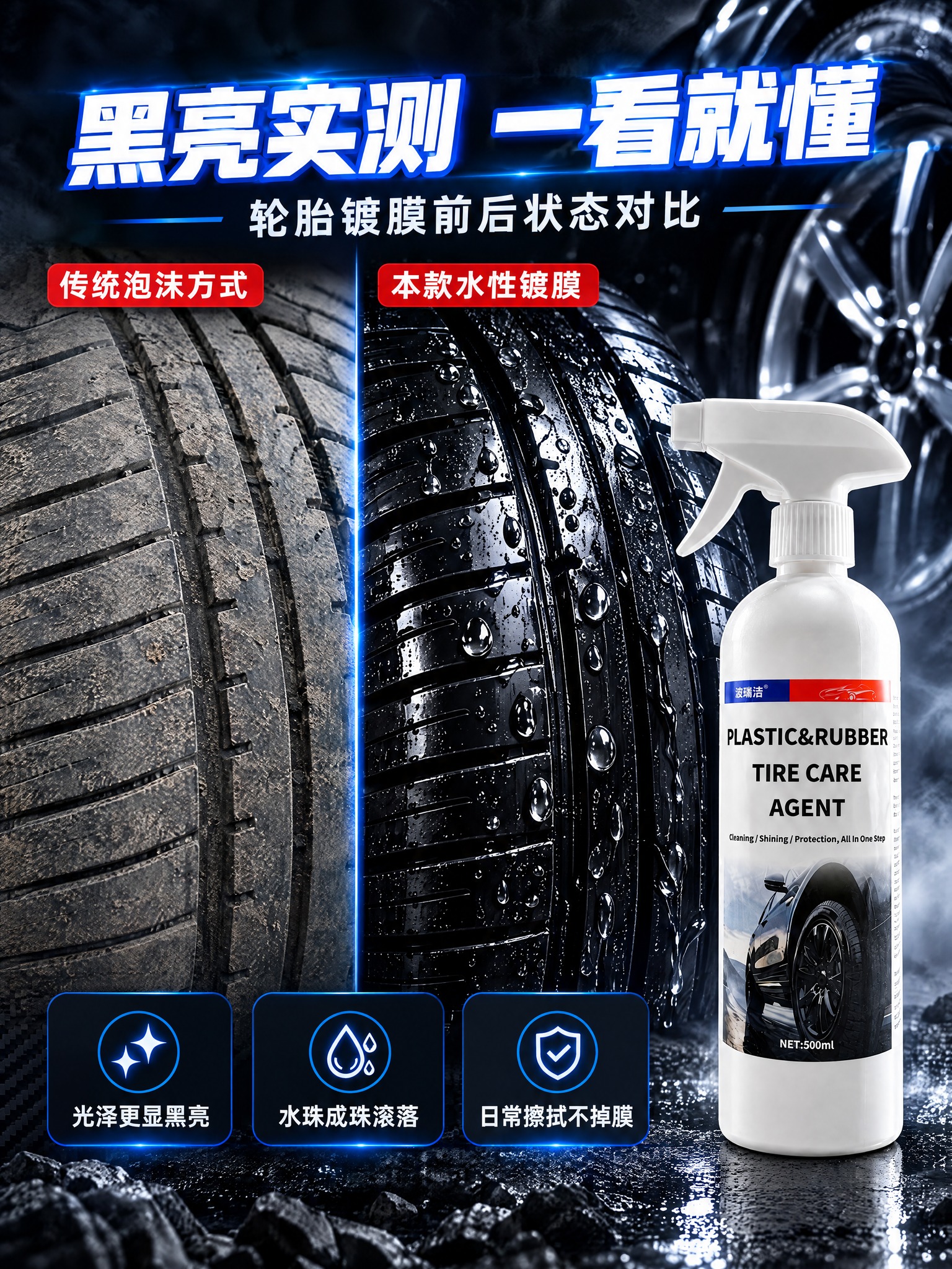 [商品] 使用【图1】白色500ml带喷头喷雾瓶作为右侧主产品… - 图片创意预览
