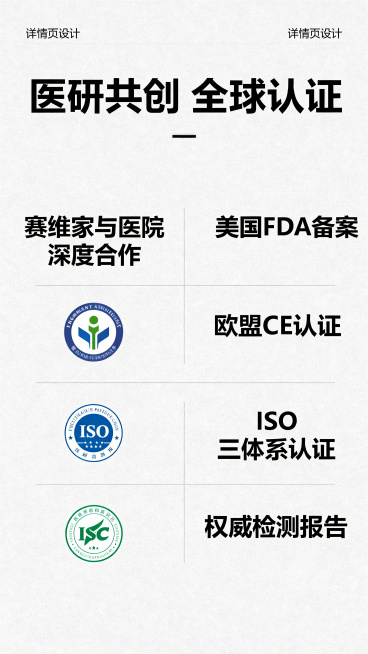 第四屏品牌背书权威认证详情页，标题 '医研共创 全球认证'，文字包含：赛维家与医院深度合作，美国FDA备案，欧盟CE认证，ISO三体系认证，权威检测报告，医疗专业风格干净背景，图文排版预览效果