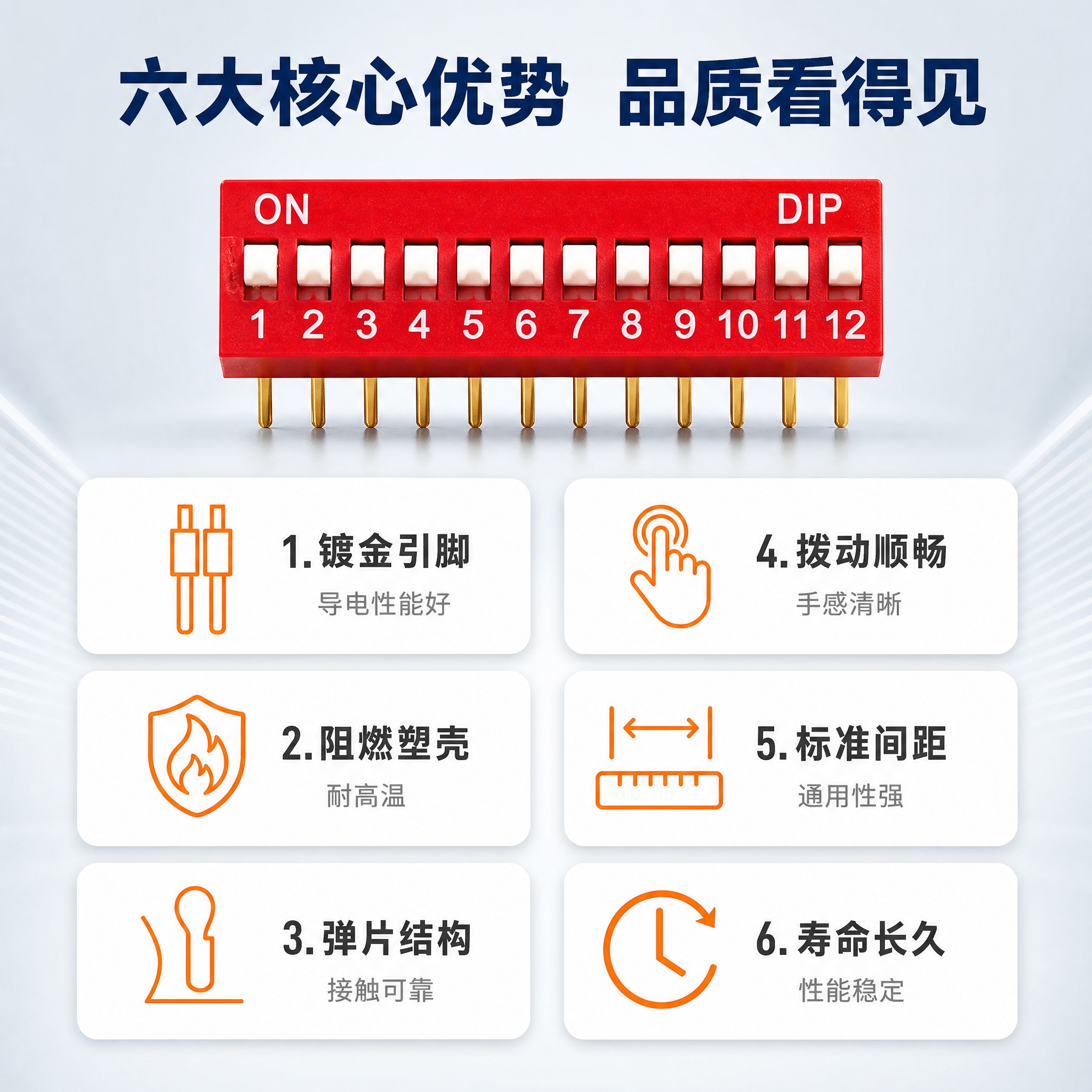 [主图-2] 拨码开关核心卖点图，展示产品六大优势，用图标+文… - 图片创意预览