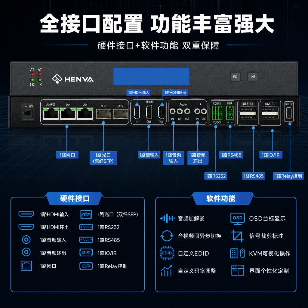 [商品] 使用【图1】HENVA HW-FBDE6001-4K… - 图片创意预览