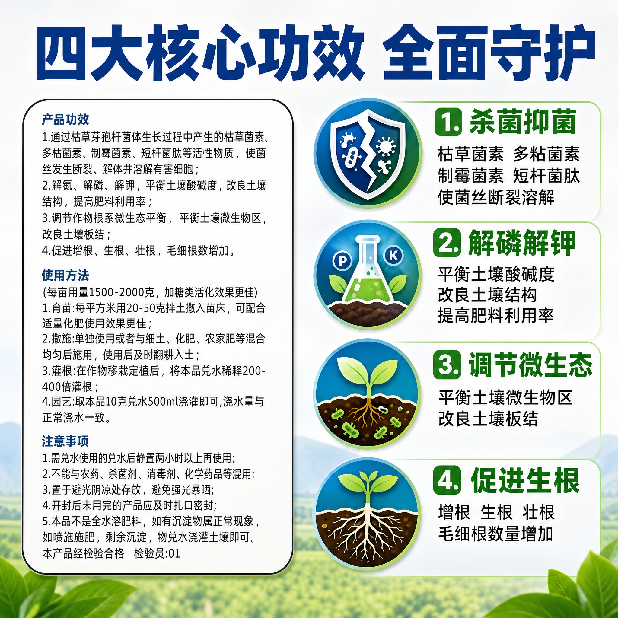 [主图-2] 产品功效详解 四大作用机制图。 [统一基调] 拼… - 图片创意预览