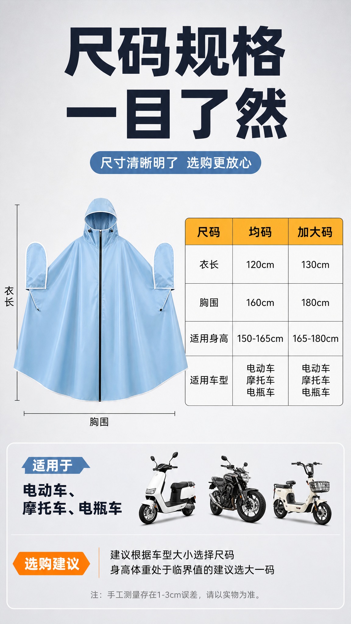 [商品] 使用【图1】浅蓝色电动车带袖雨衣；保留全部结构和浅蓝… - 图片创意预览
