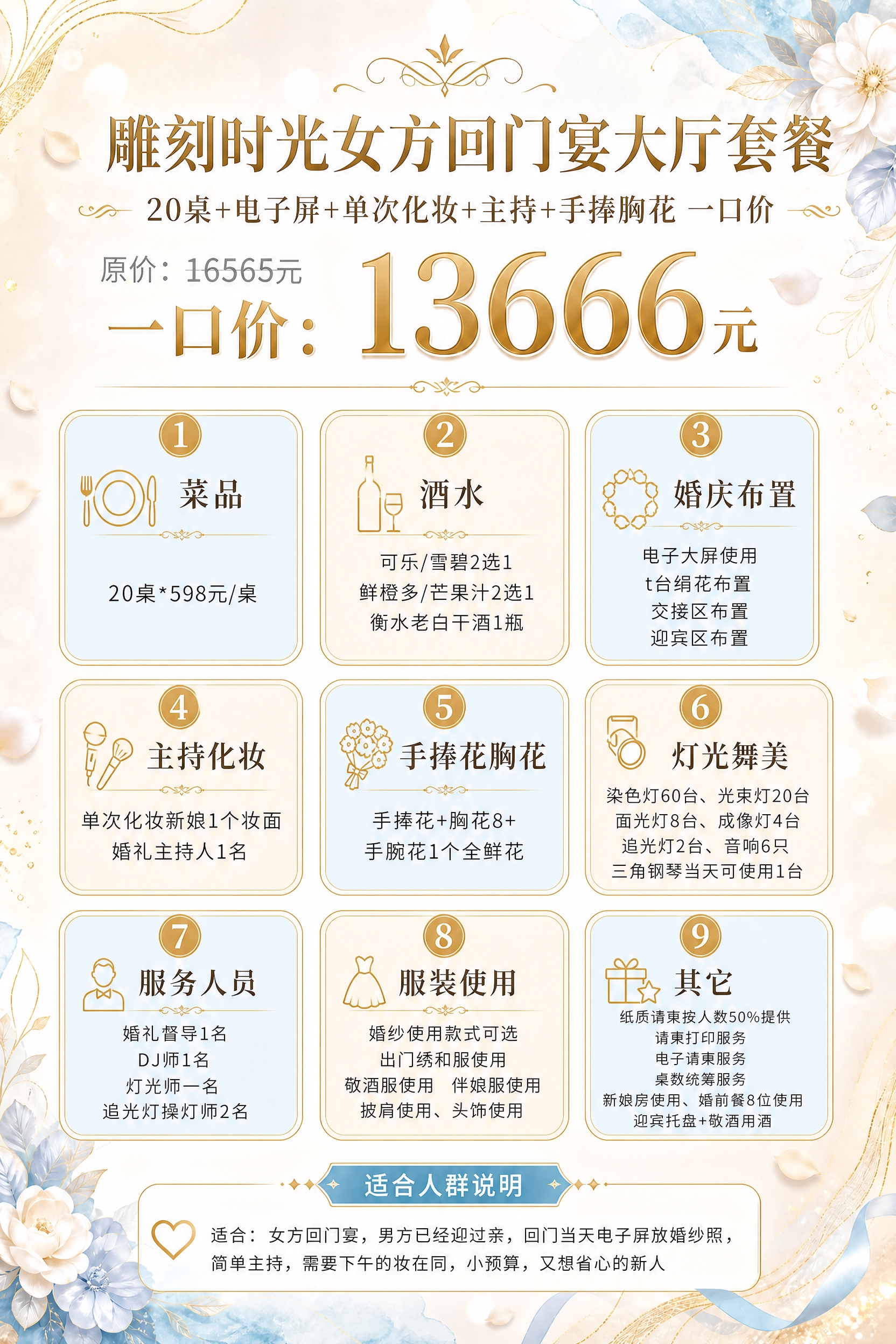 在这张婚礼回门宴套餐价目表海报基础上，为9大分类栏目各添加一个… - 图片创意预览