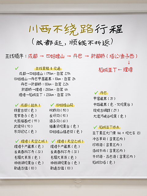 暑期旅游川西行程路线小红书封面