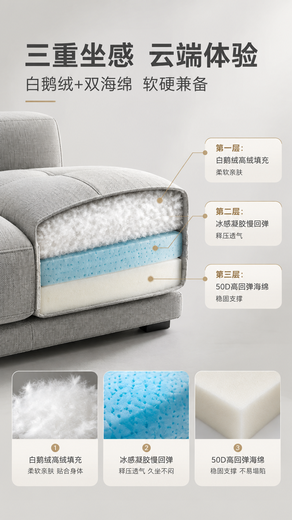 [商品] 使用【图1】浅灰色弧形布艺沙发座垫部分；保留浅灰色面… - 图片创意预览