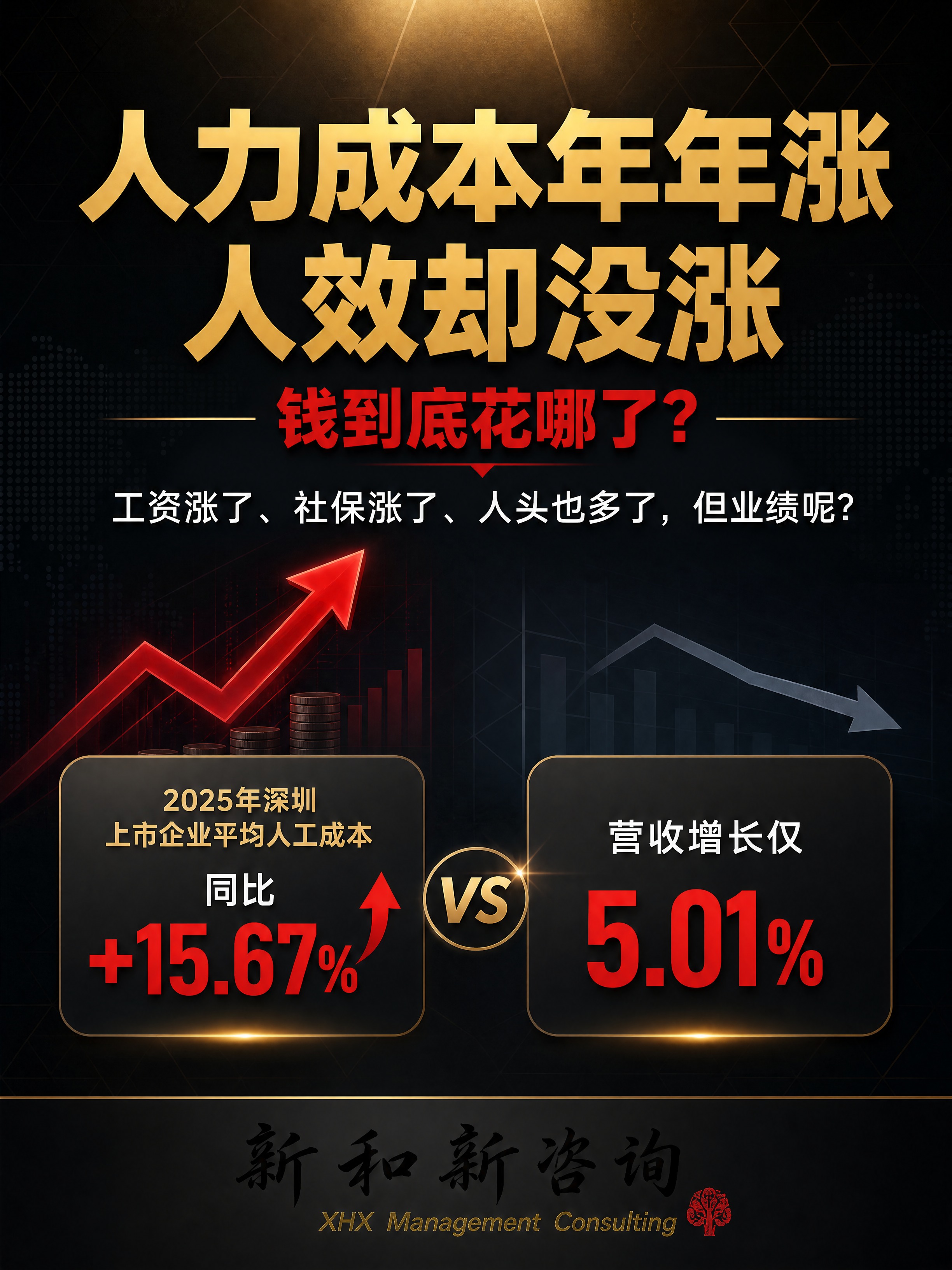 [商品] 使用【图1】新和新咨询Logo，保留黑色书法字体"新… - 图片创意预览