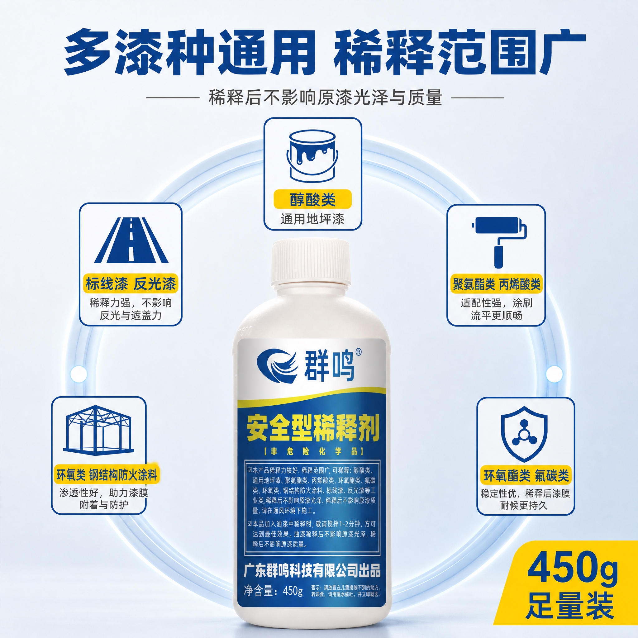[主图-2] 核心亮点图，任务是展示产品「适用漆种广 稀释范围… - 图片创意预览