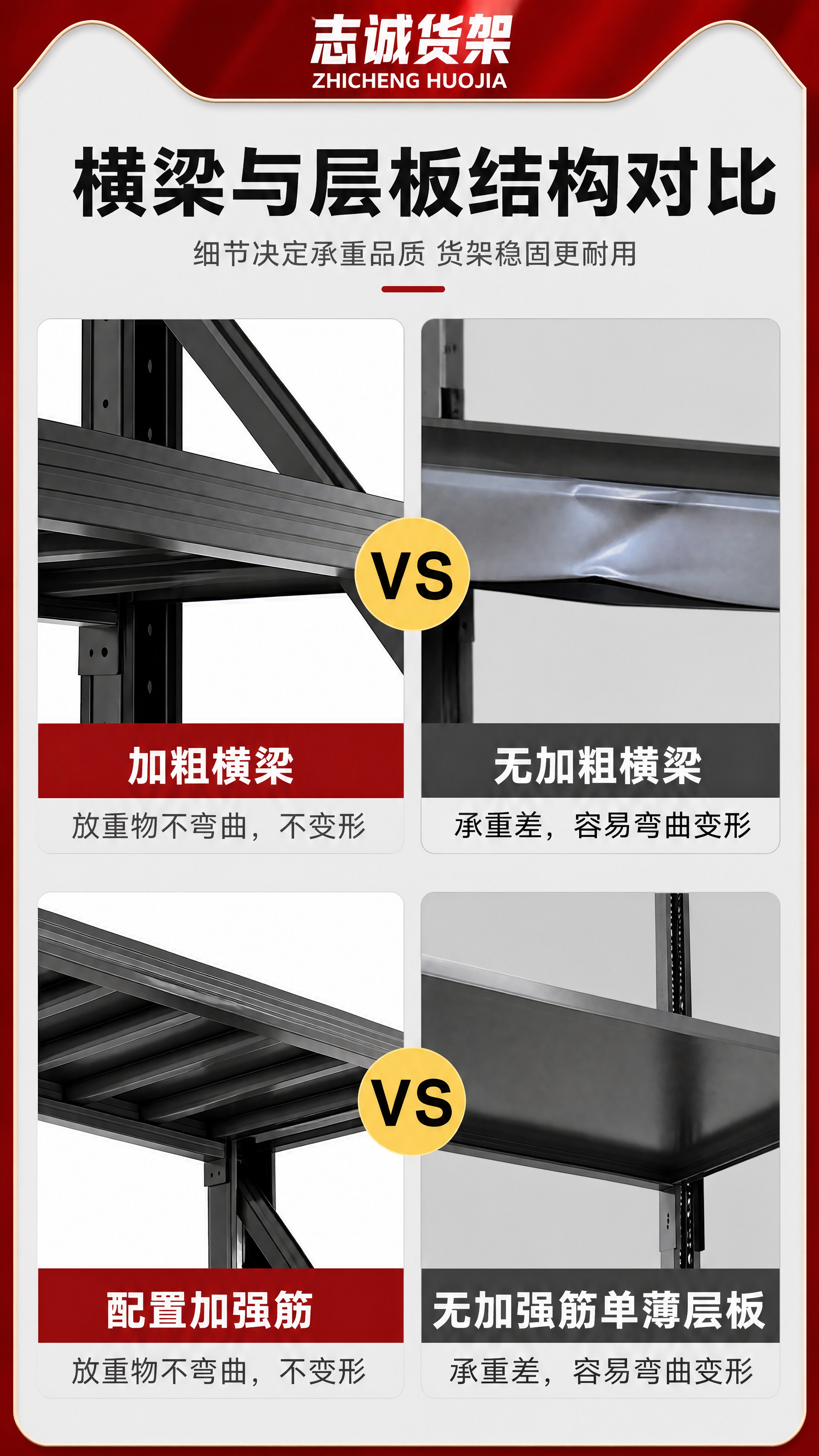 [商品] 使用【图4】上半部分参考版式；货架产品为志诚品牌，保… - 图片创意预览