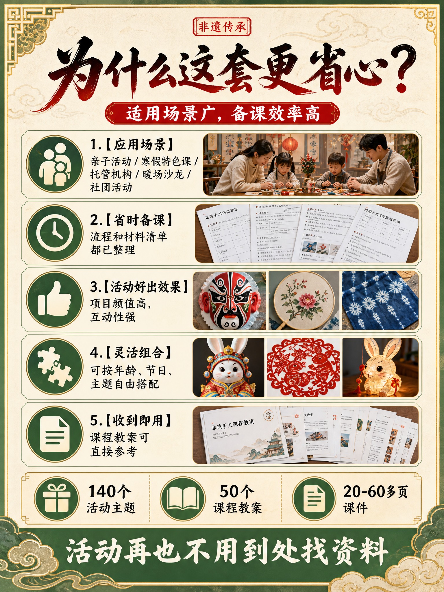 3:4竖版电商详情海报，国风复古新中式风格，暖米泛黄宣纸底纹，… - 图片创意预览