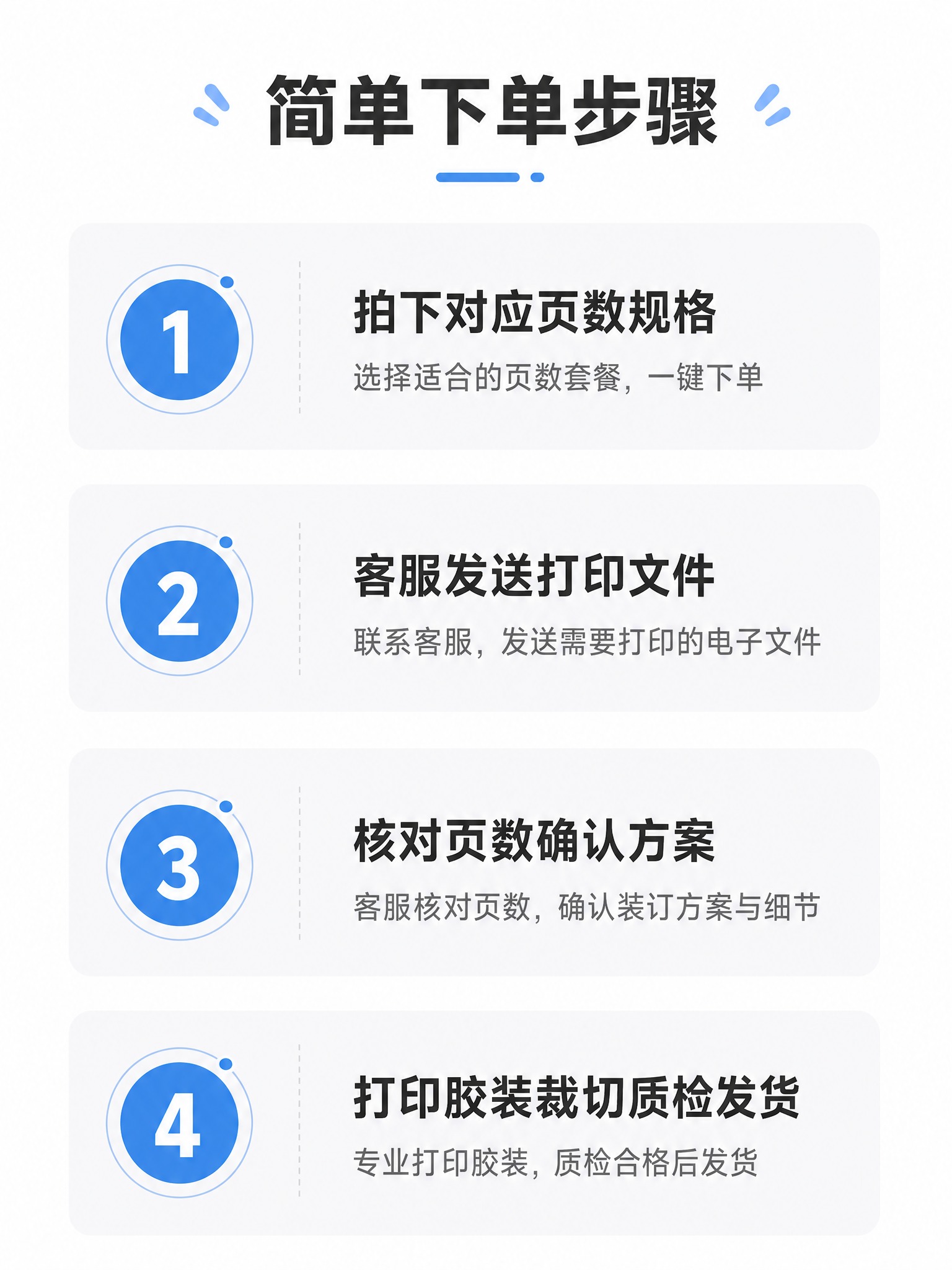 [商品] 文印胶装服务商品，无实物产品图，本页为信息说明页。… - 图片创意预览