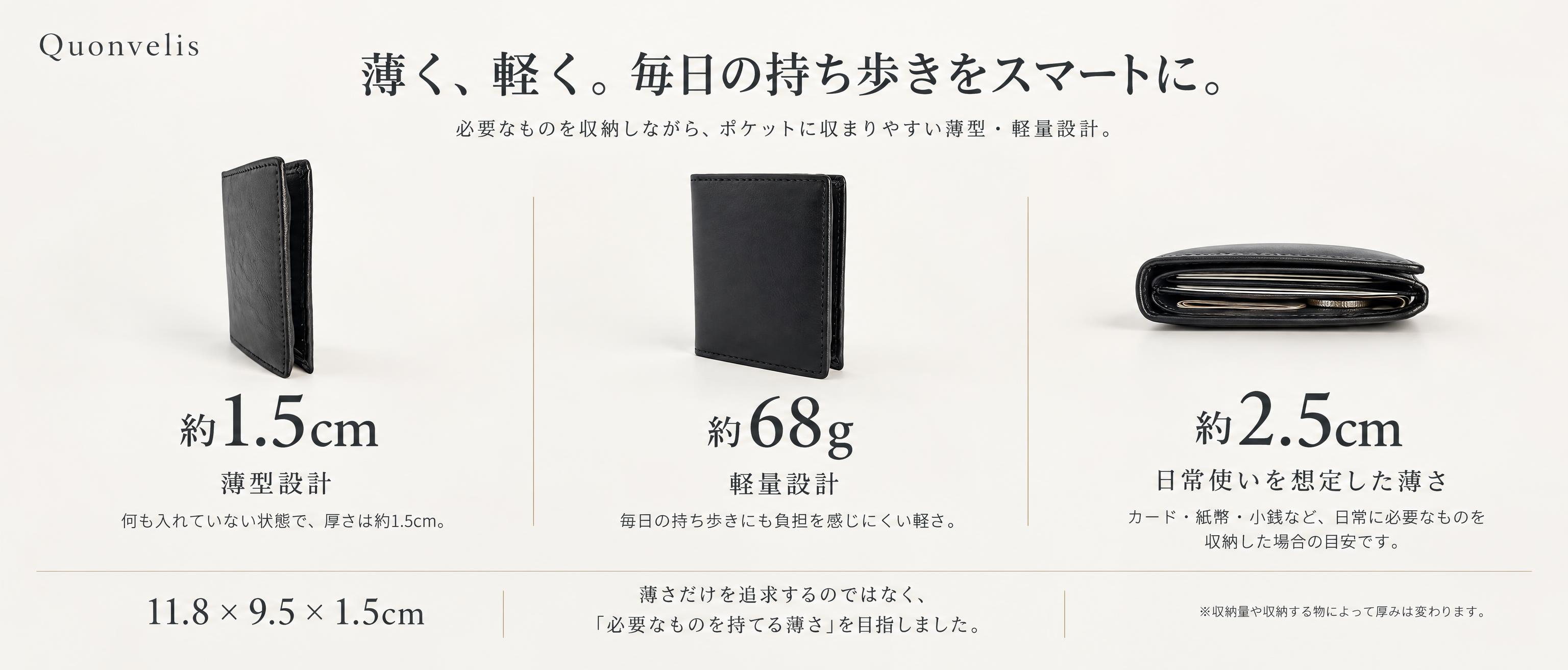 Quonvelis男士真皮钱包A+页面第三模块，1464x60… - 图片创意预览
