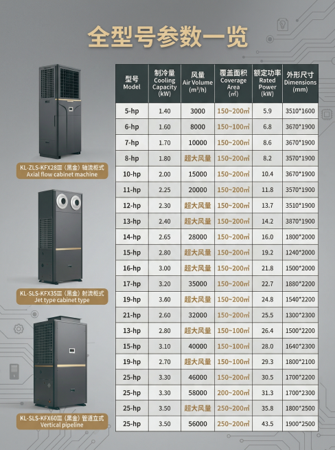 [垫图] ["https://gdesign-dam-hz.dancf.com/35932662034979941/dd13c6bd4e044232adba8367ccfa4582.jpg","htt预览效果