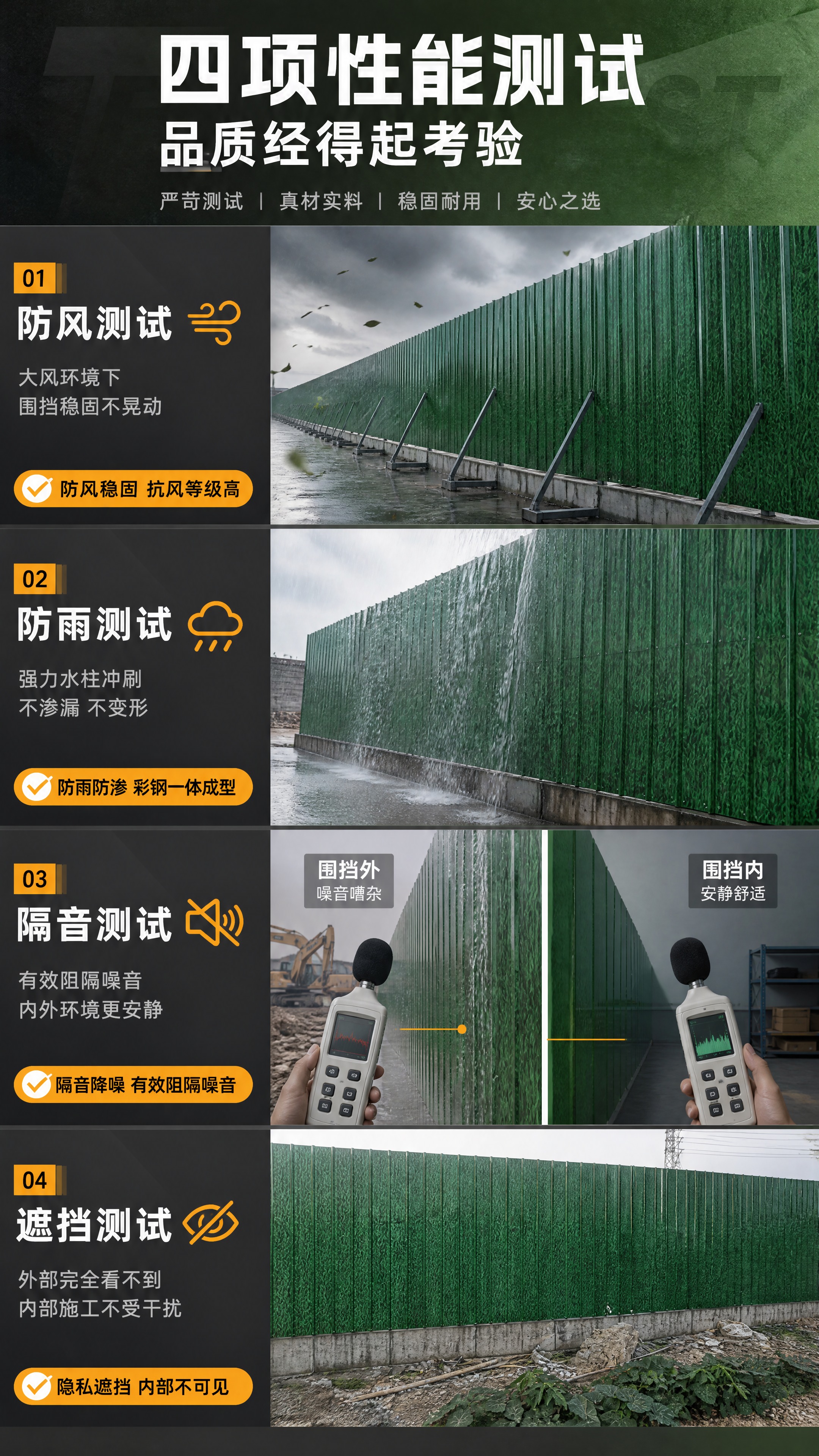 [商品] 使用【图1】绿色仿真草皮彩钢瓦围挡；保留波纹结构、绿… - 图片创意预览
