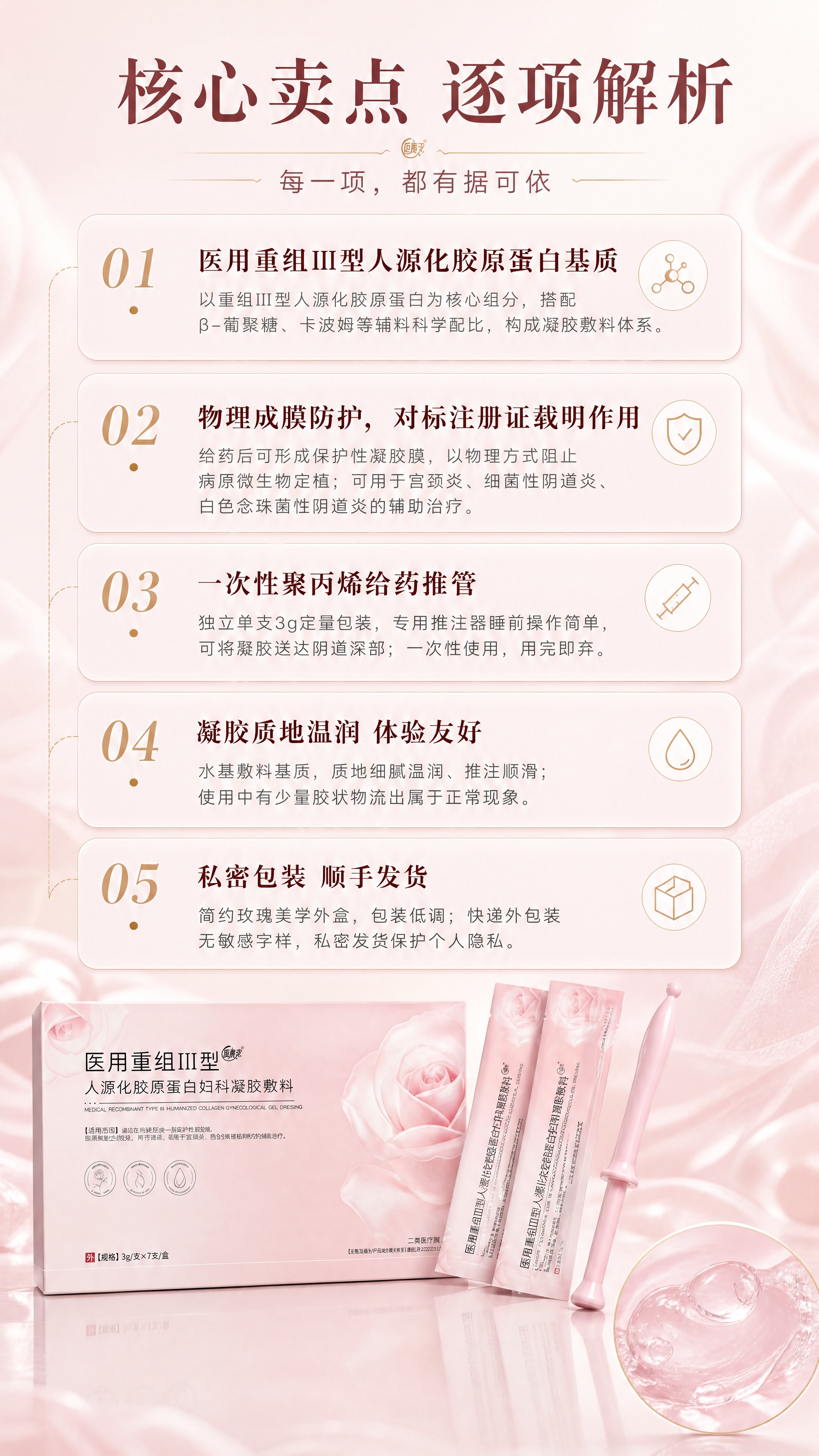 [商品] 使用【图1】【图7】的医用重组Ⅲ型人源化胶原蛋白妇科… - 图片创意预览
