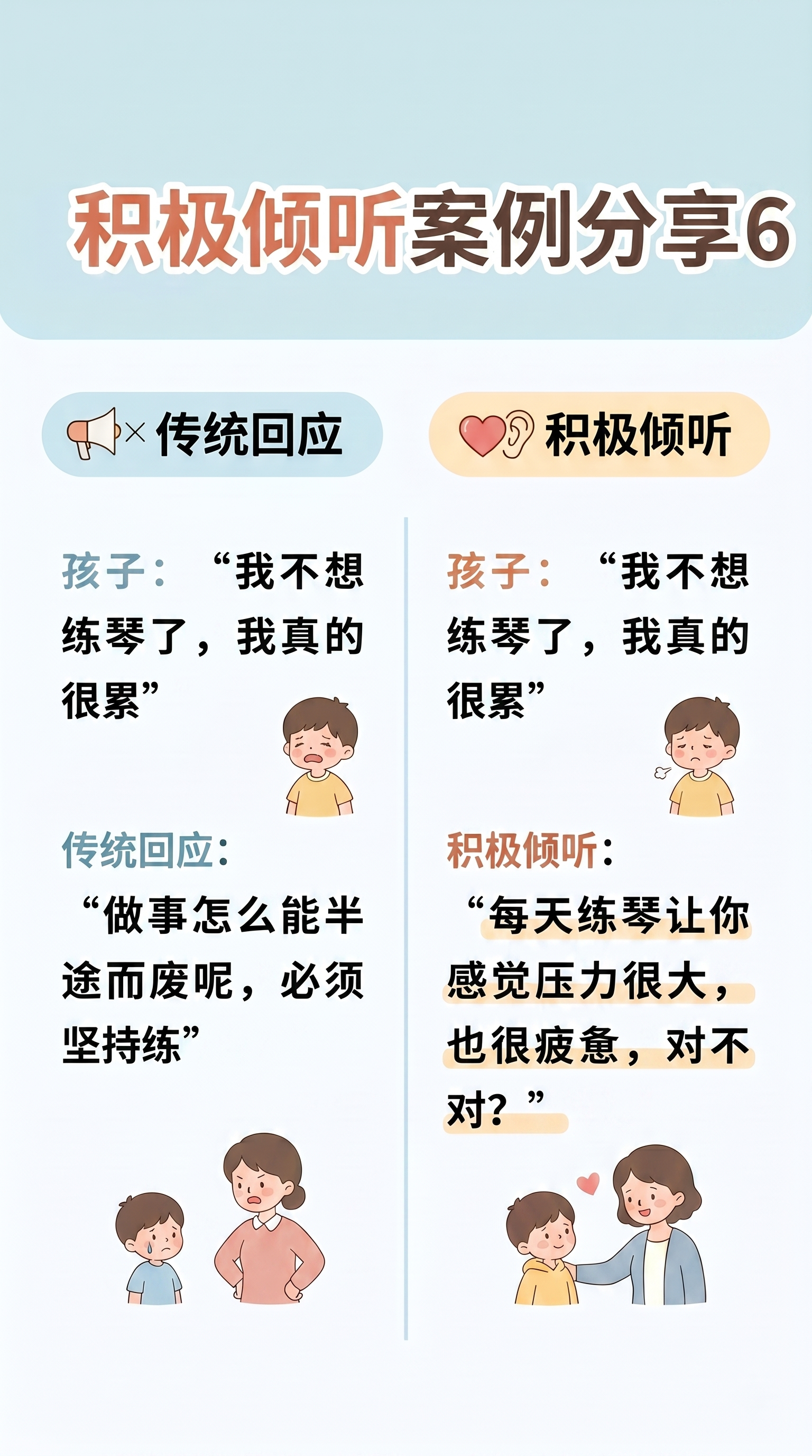 小红书图文排版，标题为"积极倾听案例分享 6"，左侧分栏标题"… - 图片创意预览