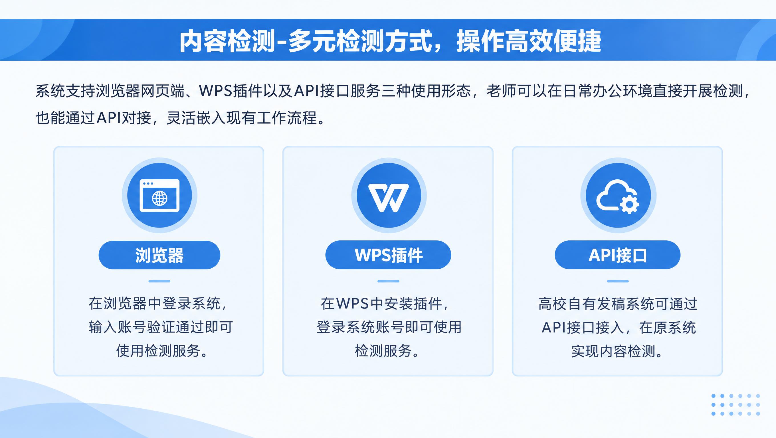 将这张PPT多元检测方式页重新设计为教育蓝色风格：简洁大方、适… - 图片创意预览
