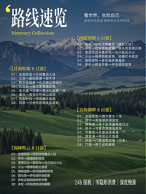 旅游路线行程安排小红书配图